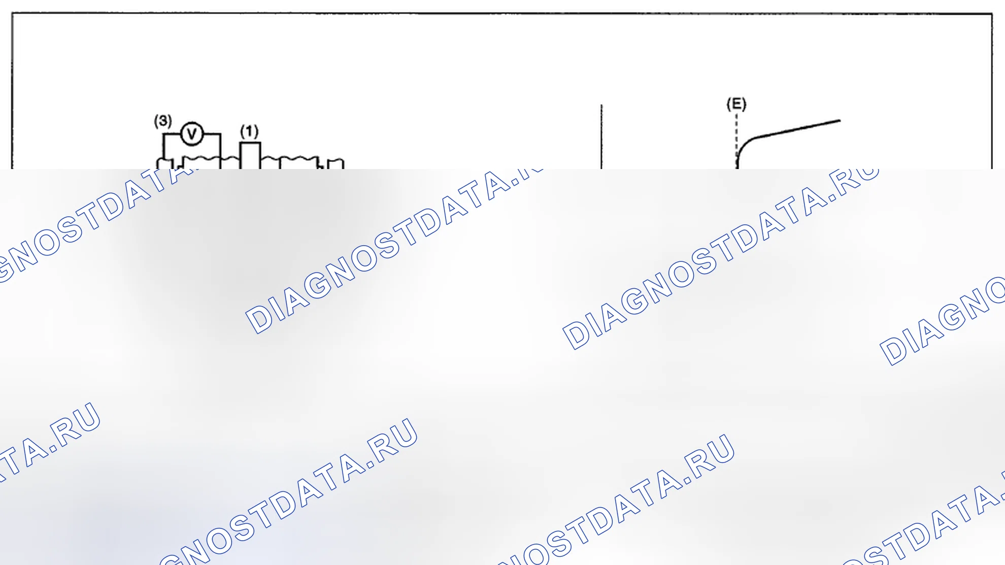 Рис. 219: ОПИСАНИЕ КОМПОНЕНТОВ. Subaru Impreza GH
