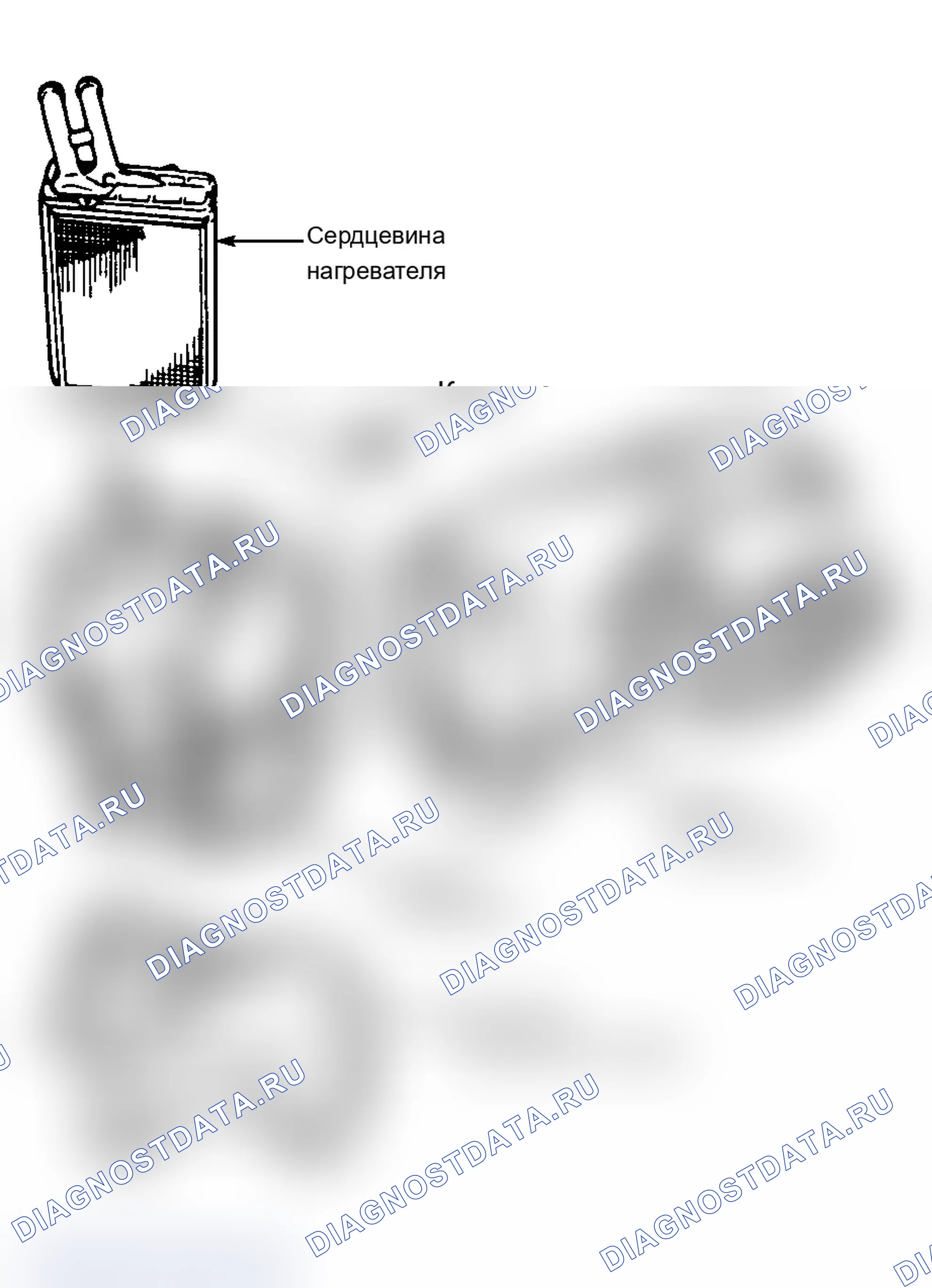 Рис. 8. Audi Cabriolet I