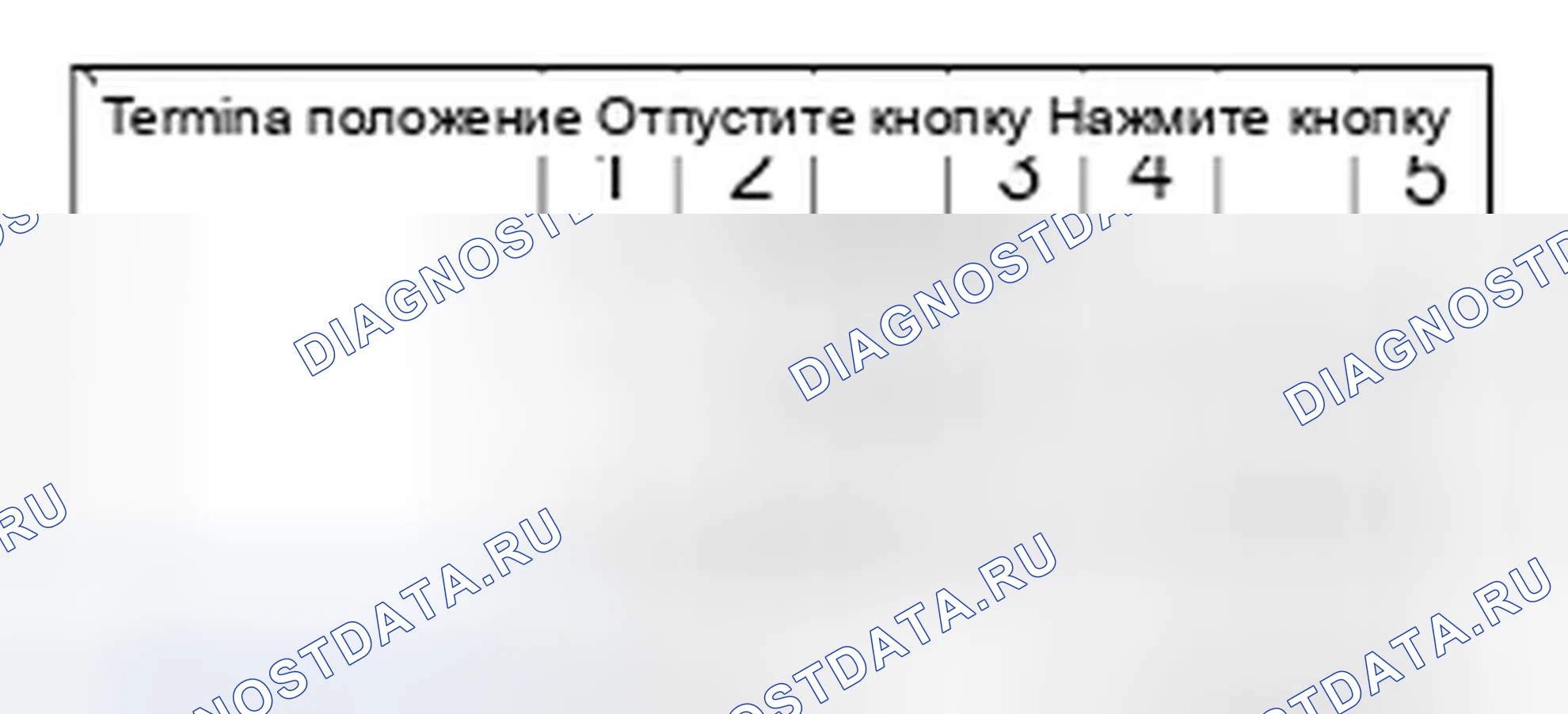 Рис. 87. Honda Pilot II