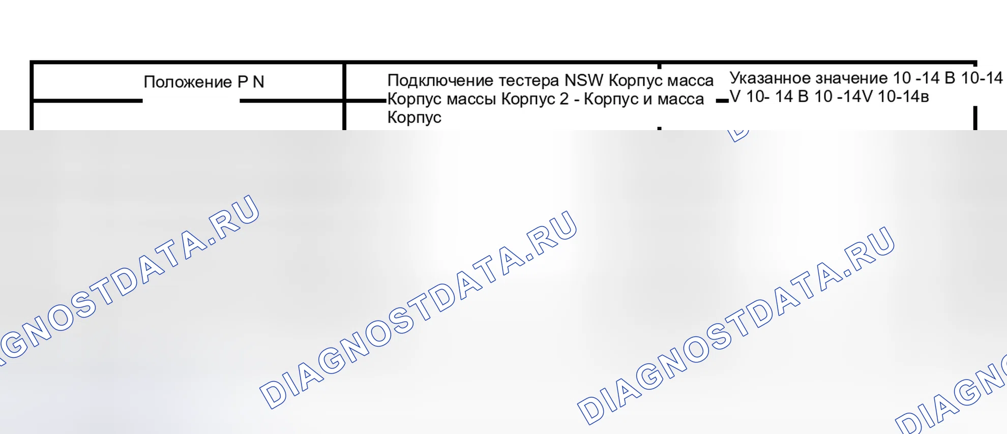 Рис. 101. Toyota RAV4 II