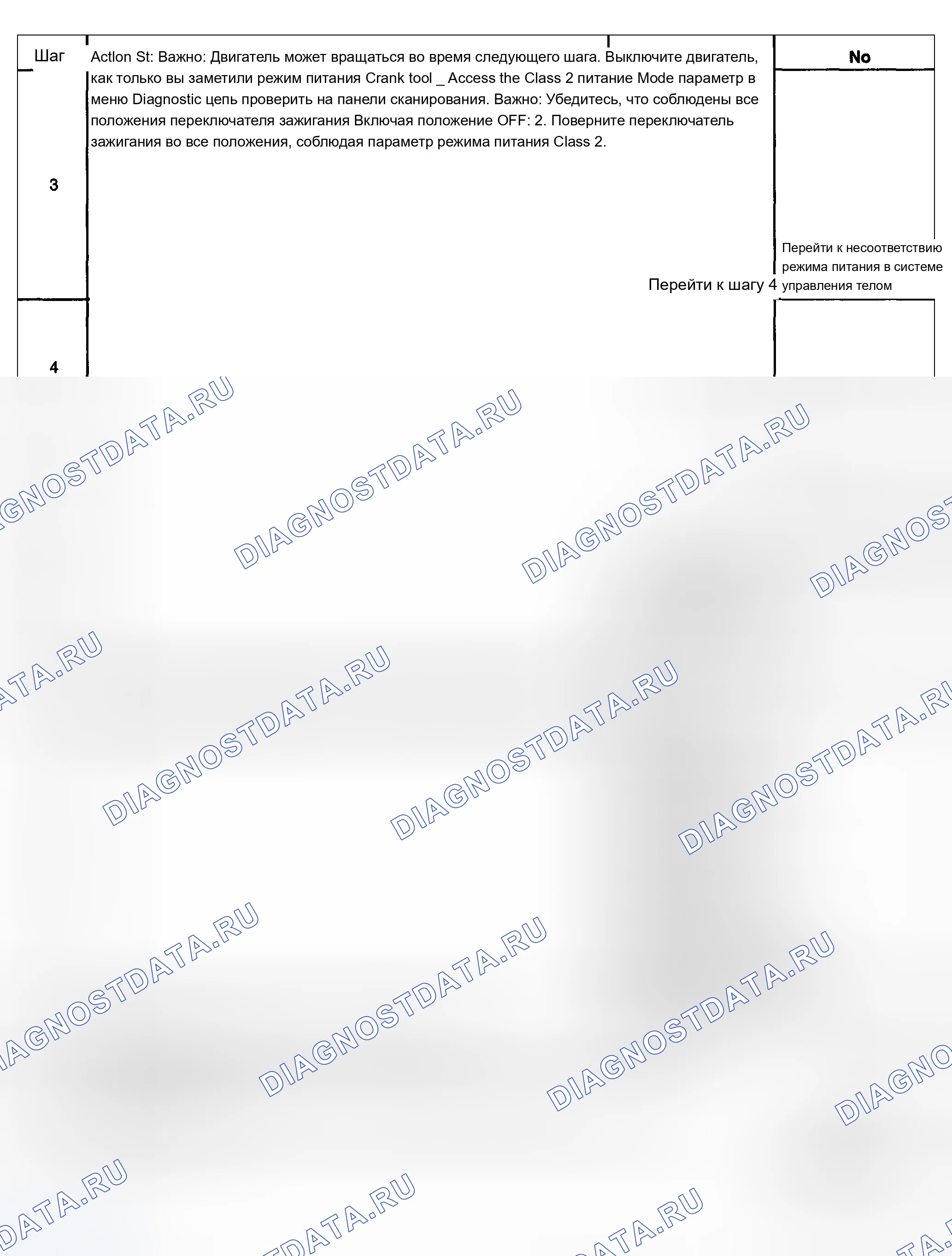 Рис. 19. Chevrolet Silverado 1500 HD 