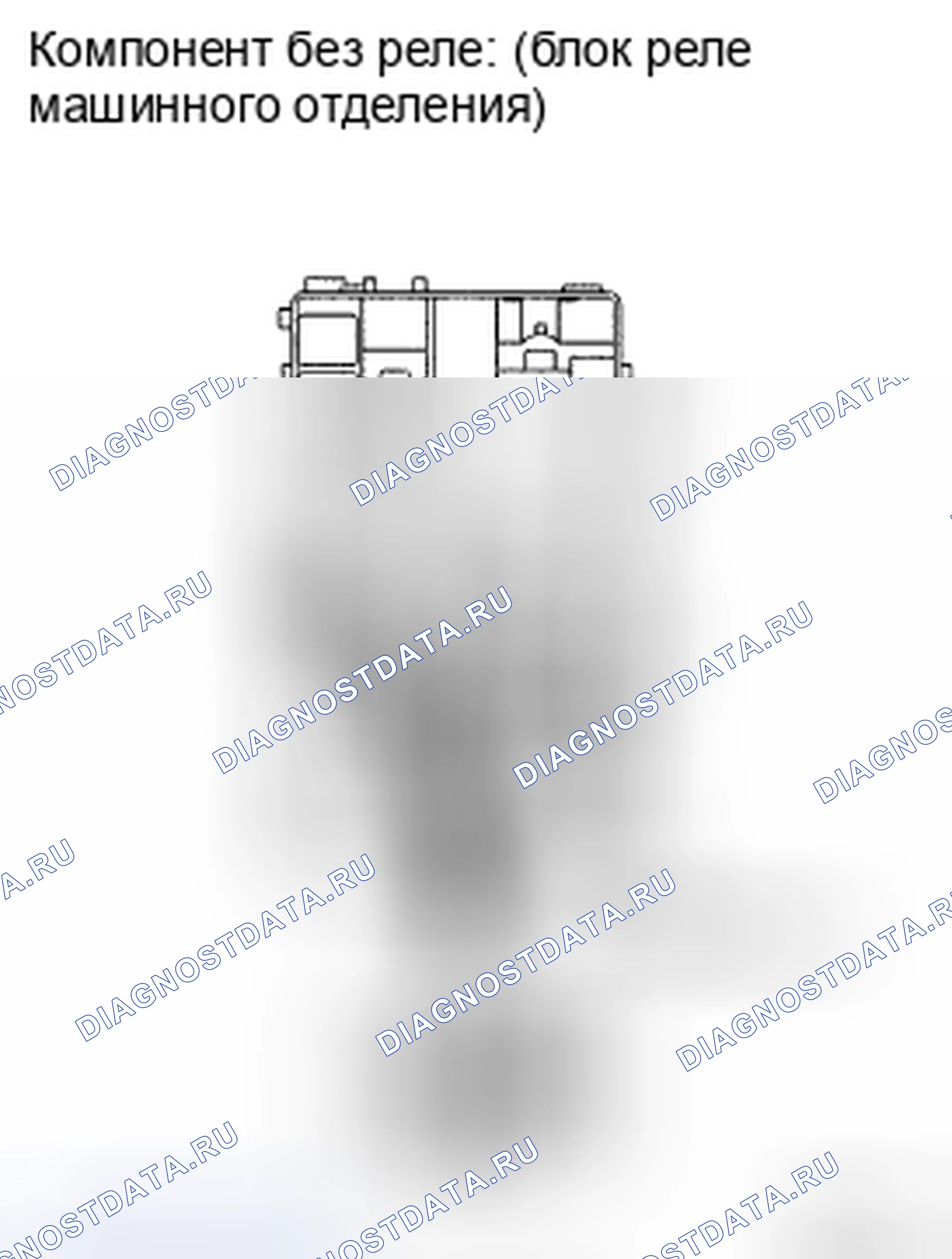Рис. 13. Toyota Land Cruiser 200