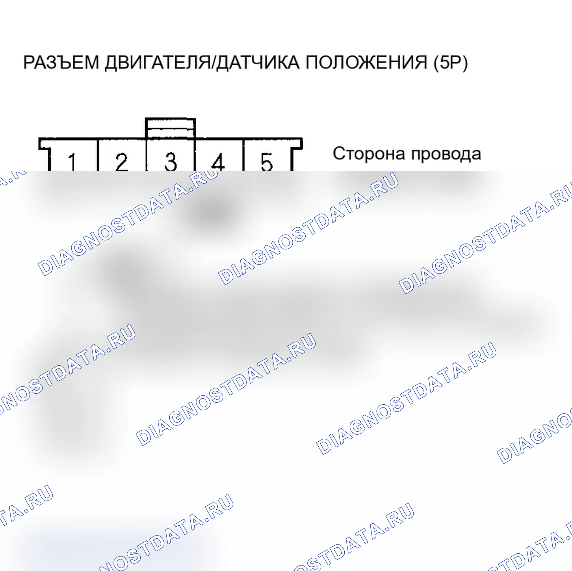 Рис. 25. Acura TL III