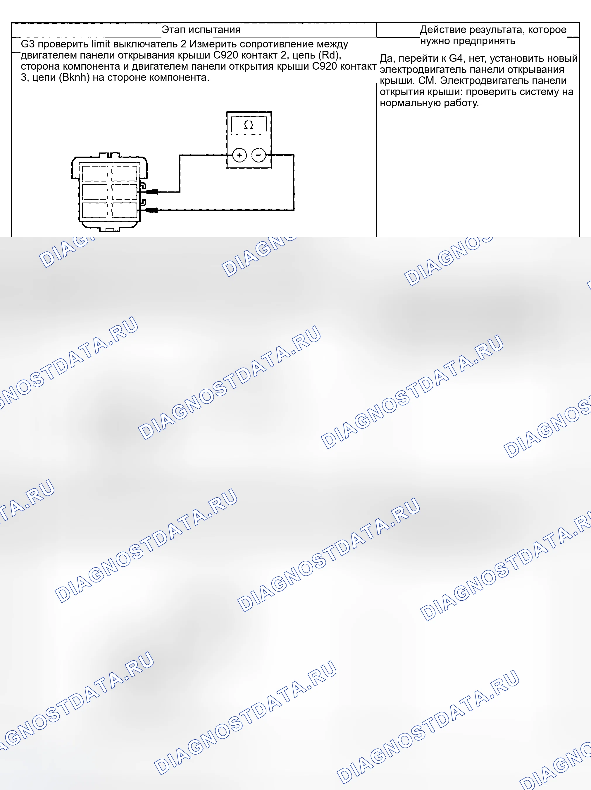 Рис. 24. Mercury Grand Marquis IV