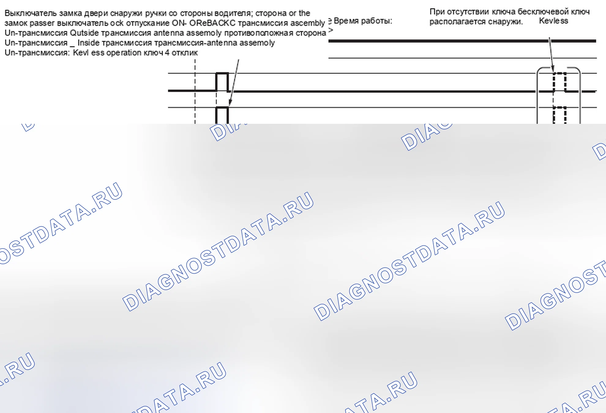 Рис. 9: УПРАВЛЕНИЕ ОПЕРАЦИЕЙ БЛОКИРОВКИ. Mitsubishi Lancer Ralliart X рестайлинг