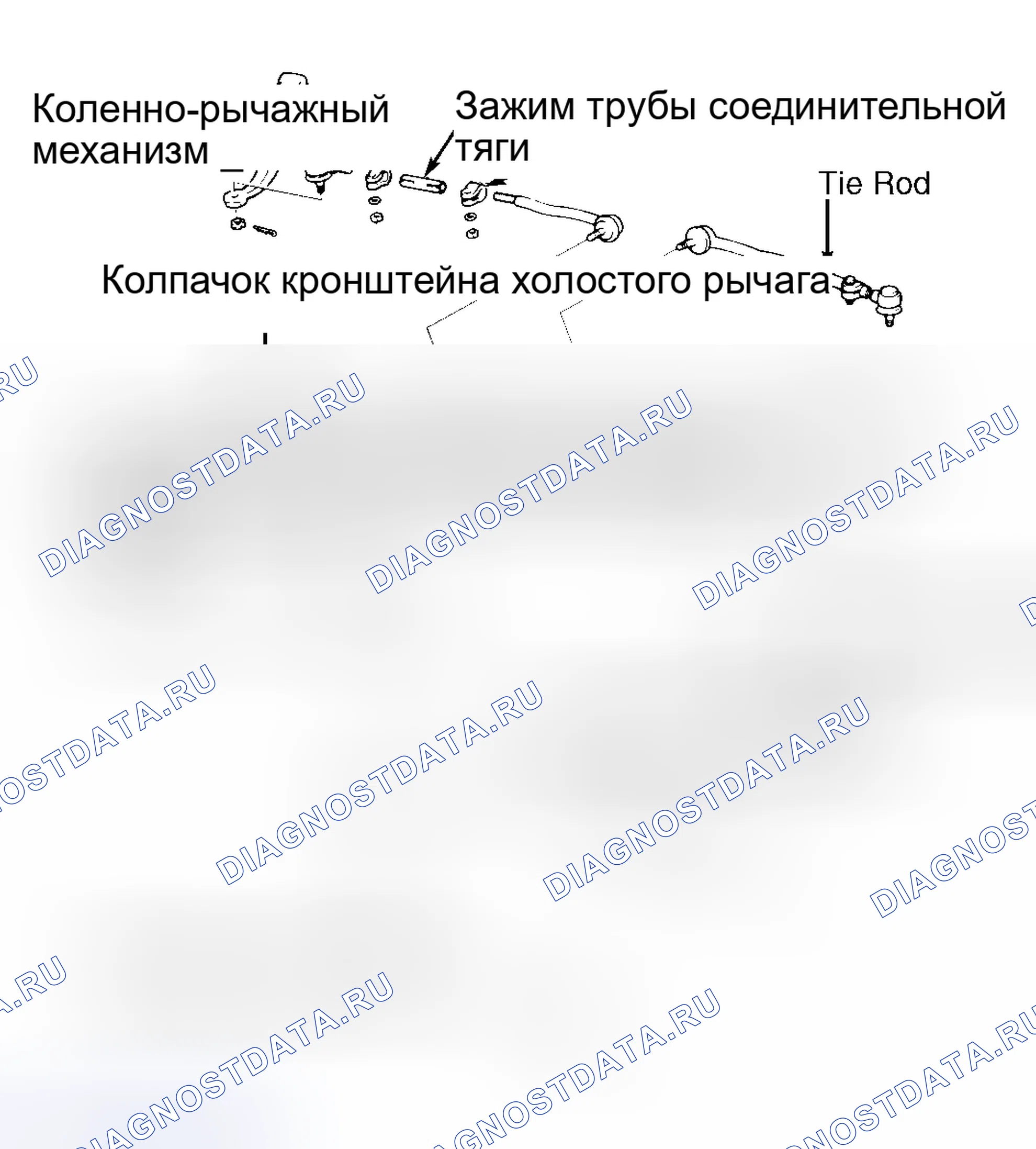 Рис. 1: ОПИСАНИЕ И РАБОТА. Toyota 4Runner II