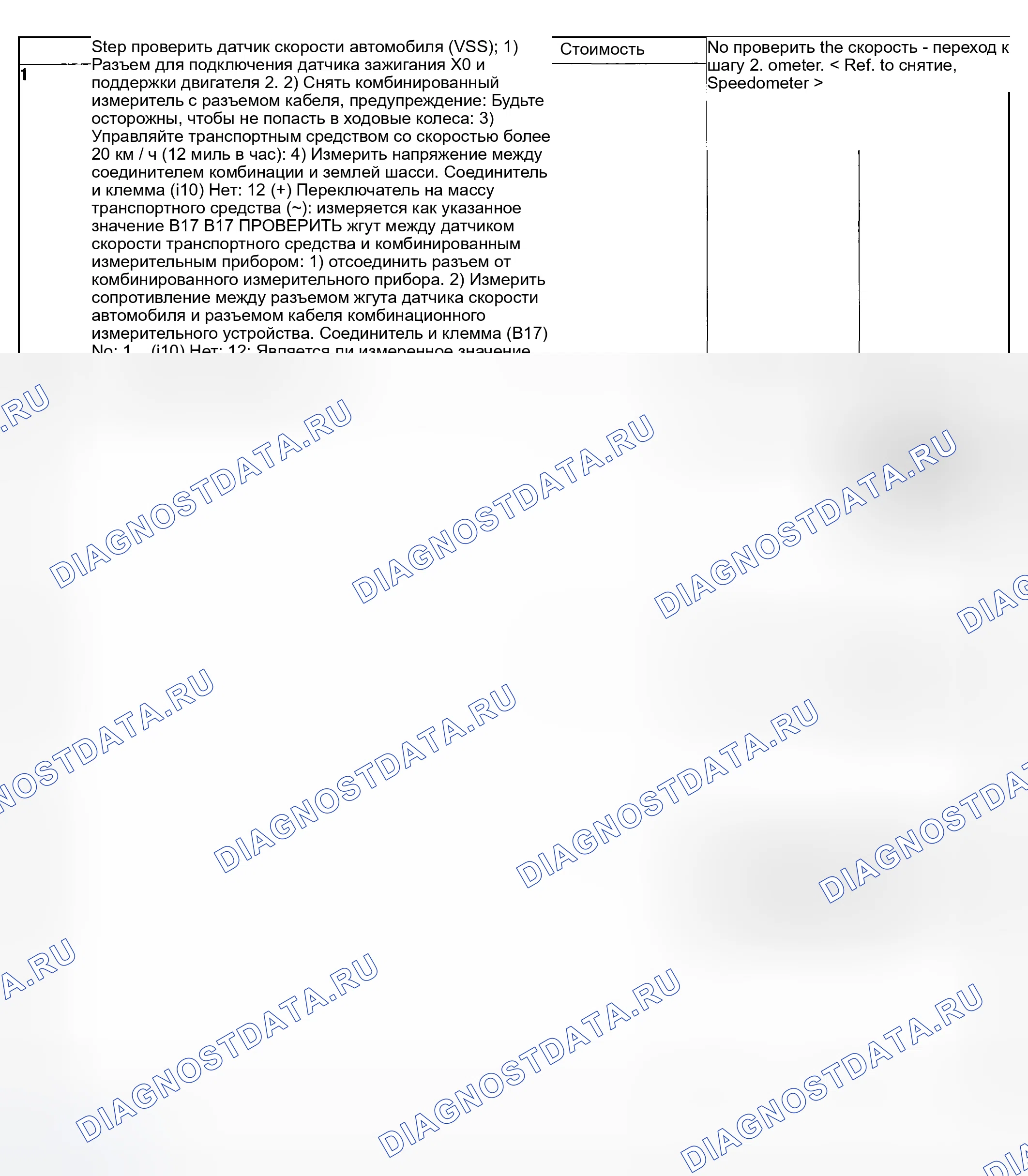 Рис. 26: ПРОВЕРКА ДАТЧИКА СКОРОСТИ ТРАНСПОРТНОГО СРЕДСТВА. Subaru Forester SG