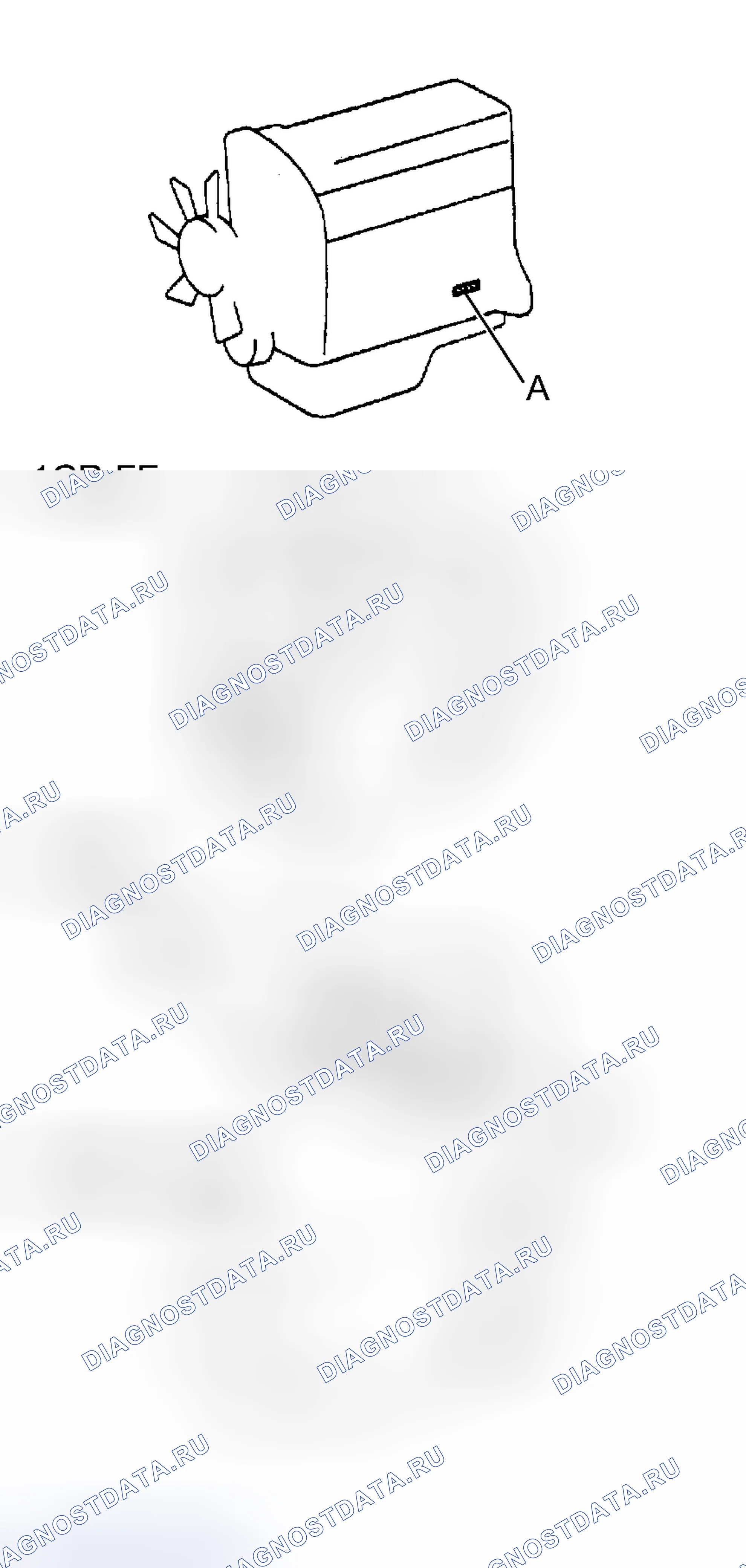 Рис. 3. Toyota Tacoma II