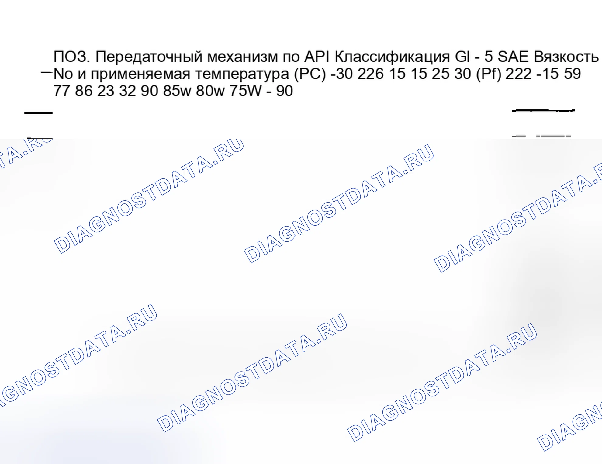 Рис. 151: Диаграмма трансмиссионного масла. Subaru Outback BH