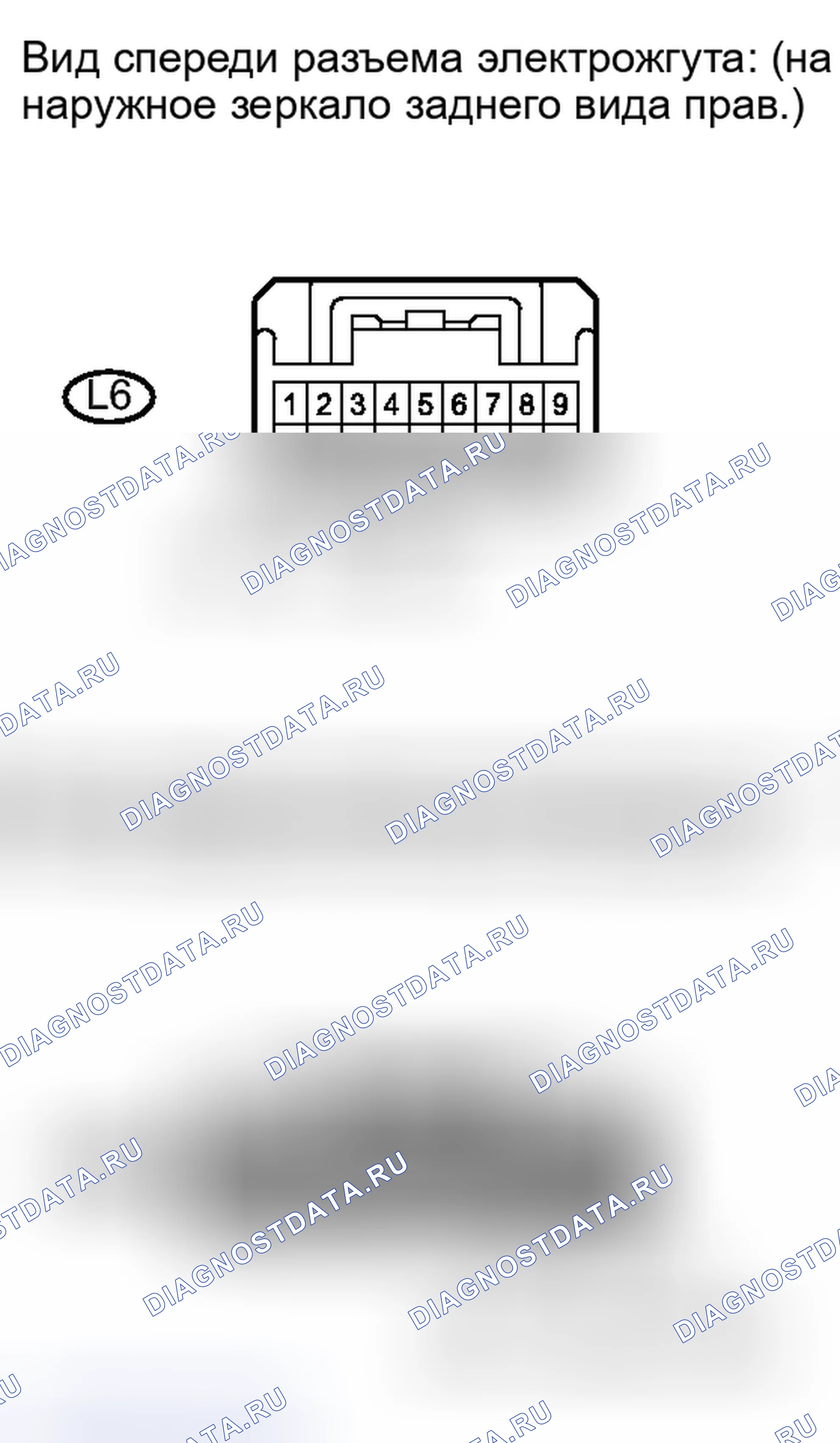 Рис. 50. Toyota Sequoia II рестайлинг