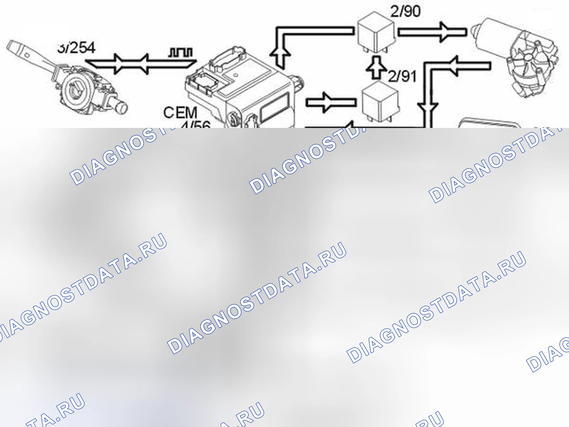 Рис. 228: Стеклоочистители / омыватель. Volvo S60 I