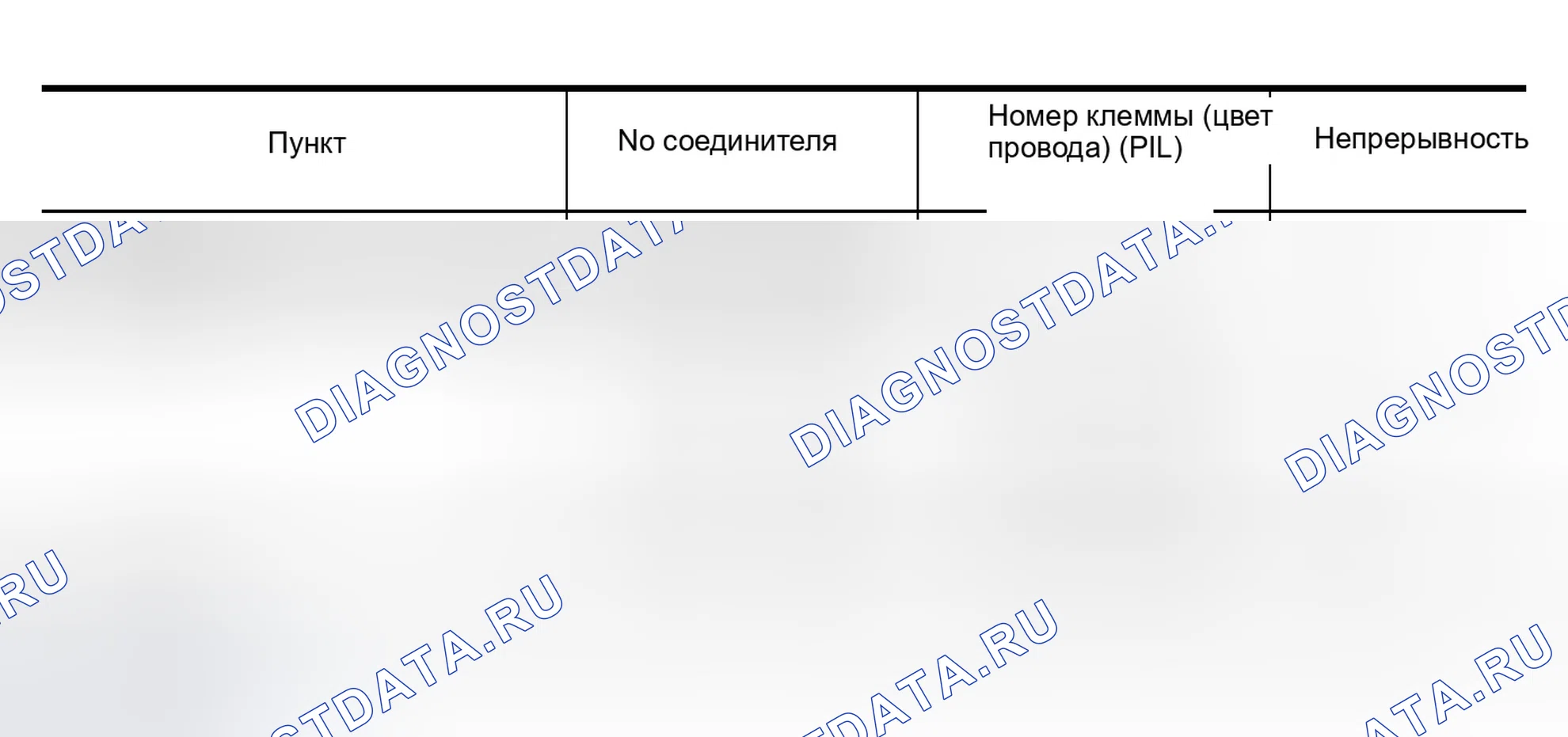 Рис. 260. Infiniti Q45 III