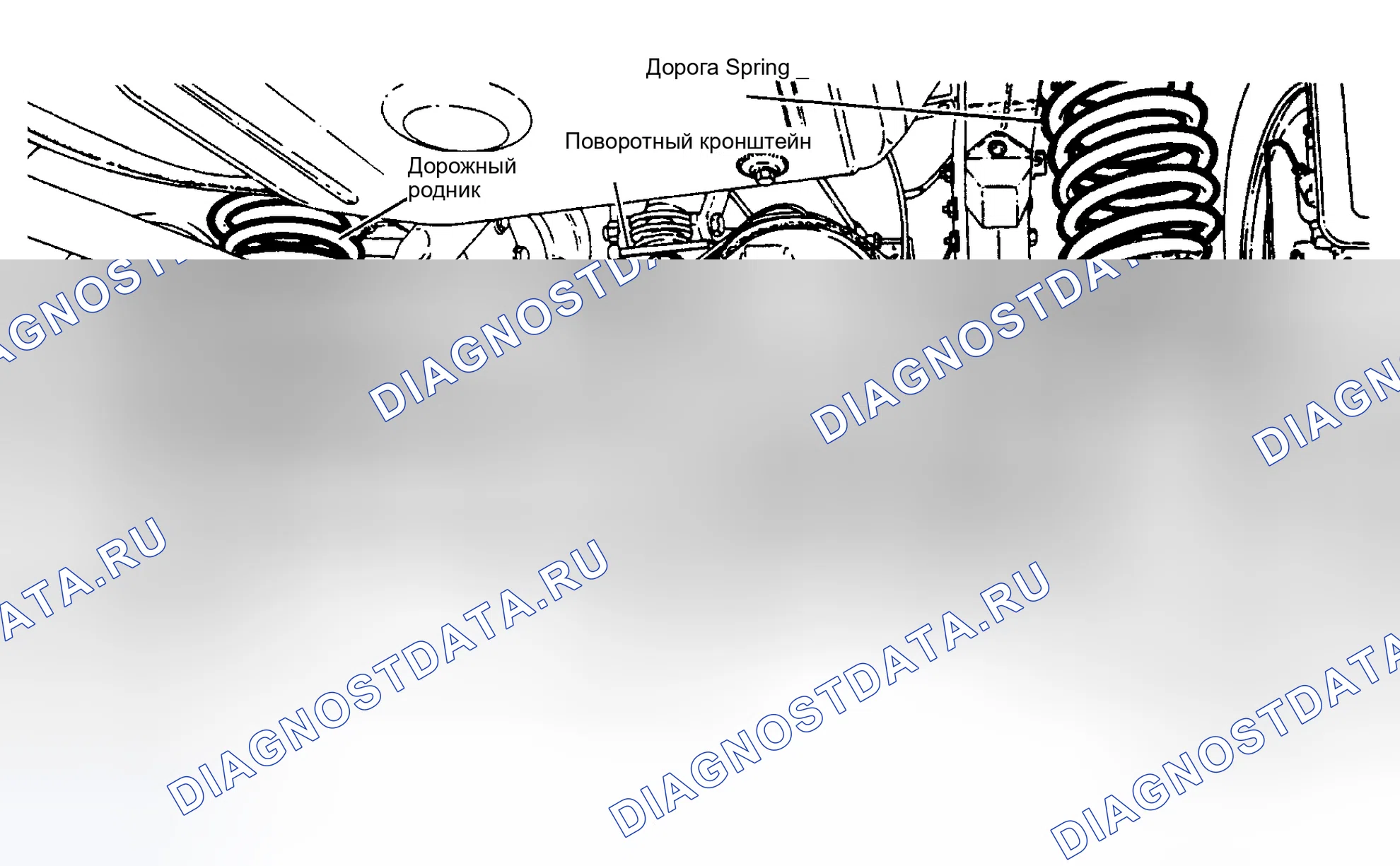 Рис. 3. Land Rover Range Rover I