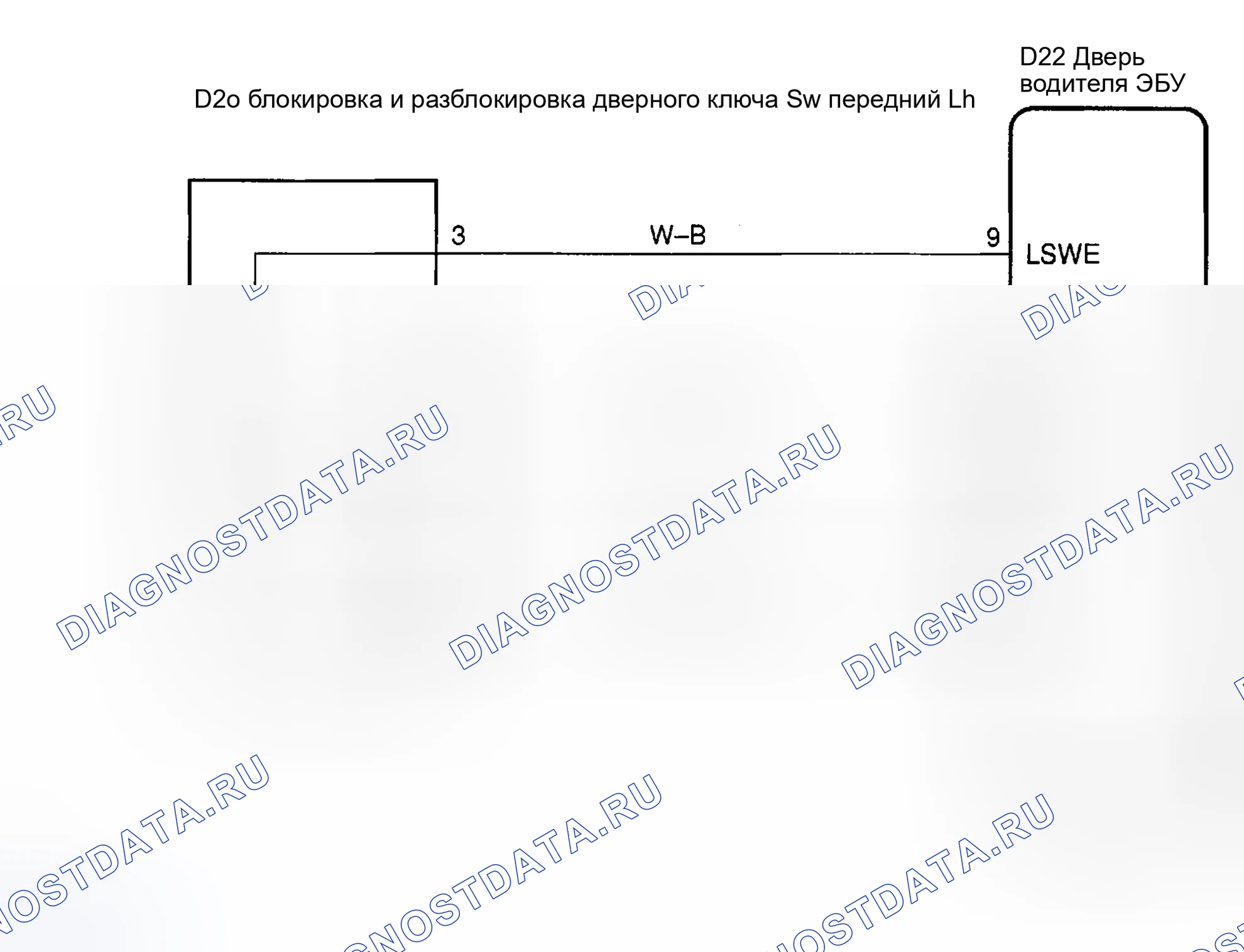 Рис. 79: электросхема. Toyota Sequoia I