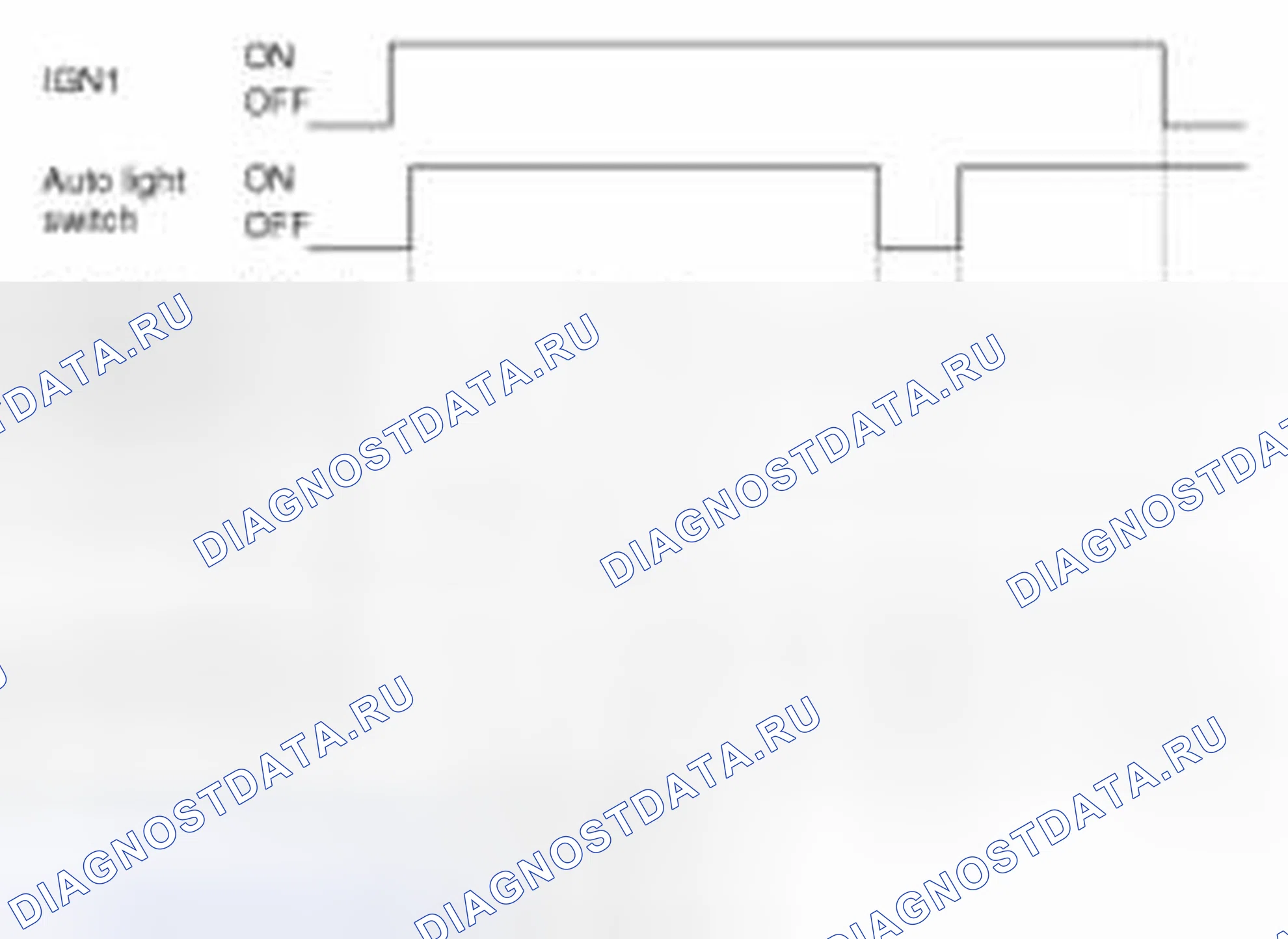 Рис. 19. Geely SC7 I