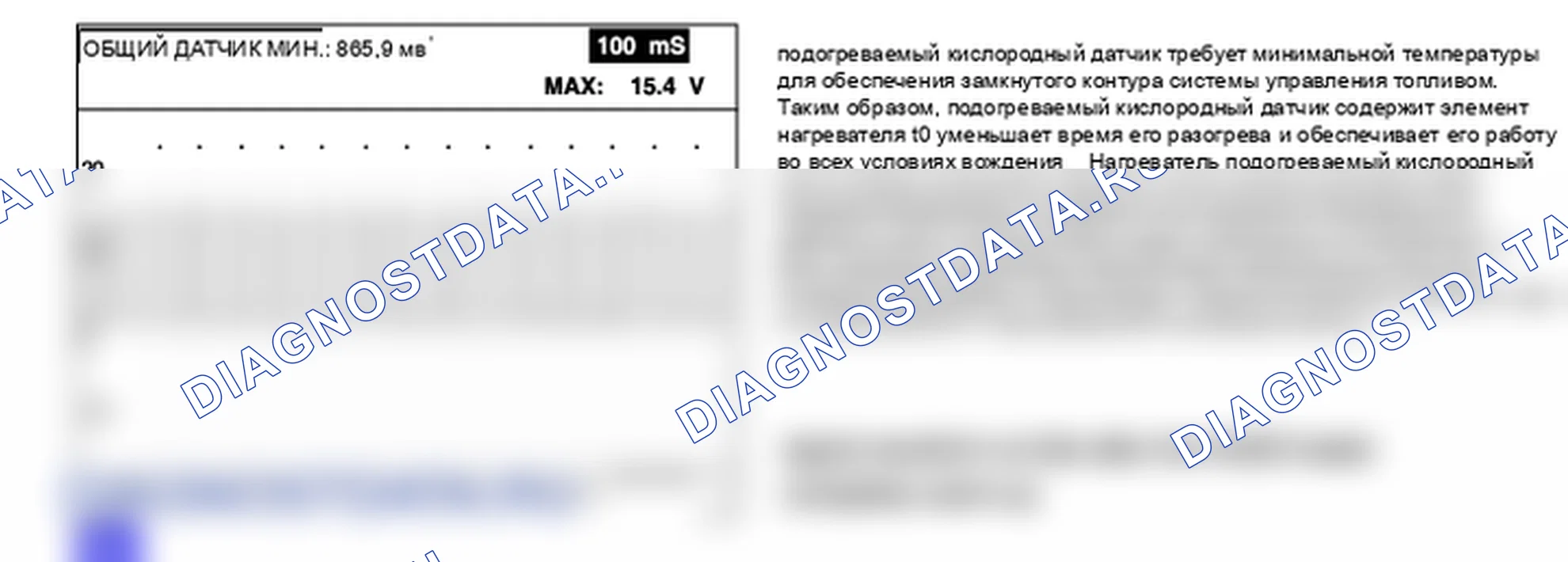 P0058: O2 датчик отопитель высокий уровень в цепи (Блок 2/Датчик 2). Kia Sportage KM