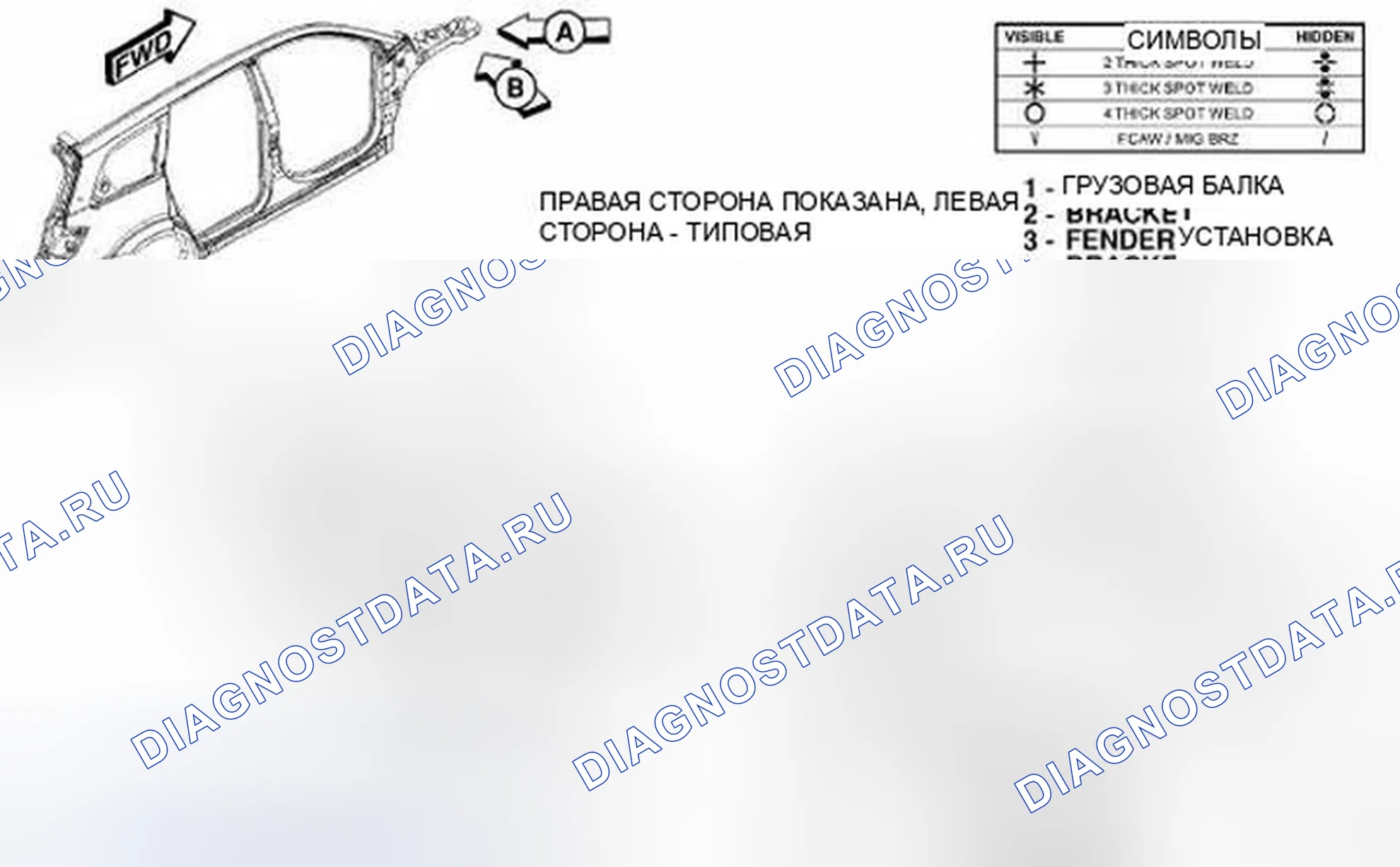 Рис. 254. Dodge Journey I
