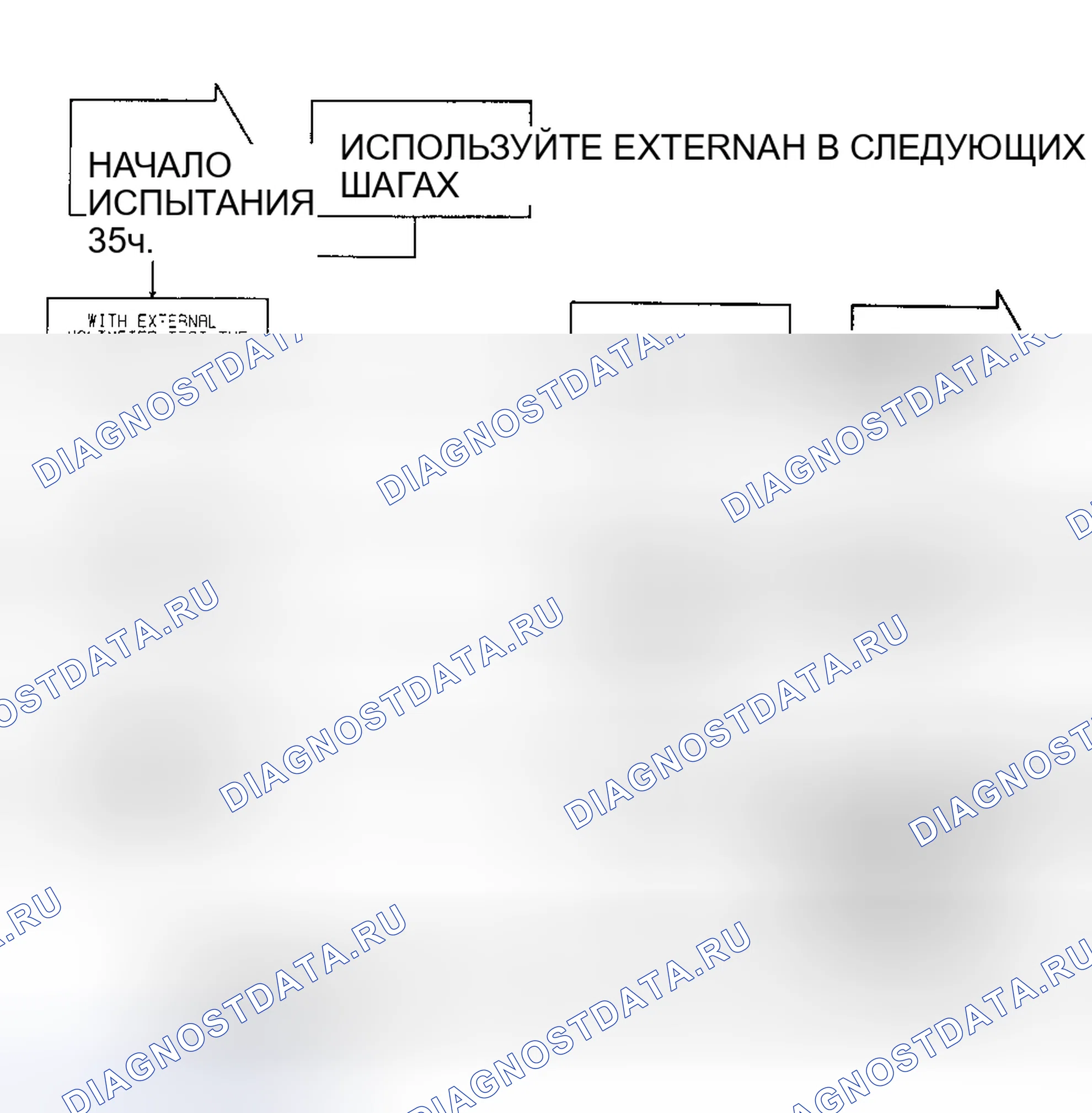Рис. 312. Dodge Caravan II