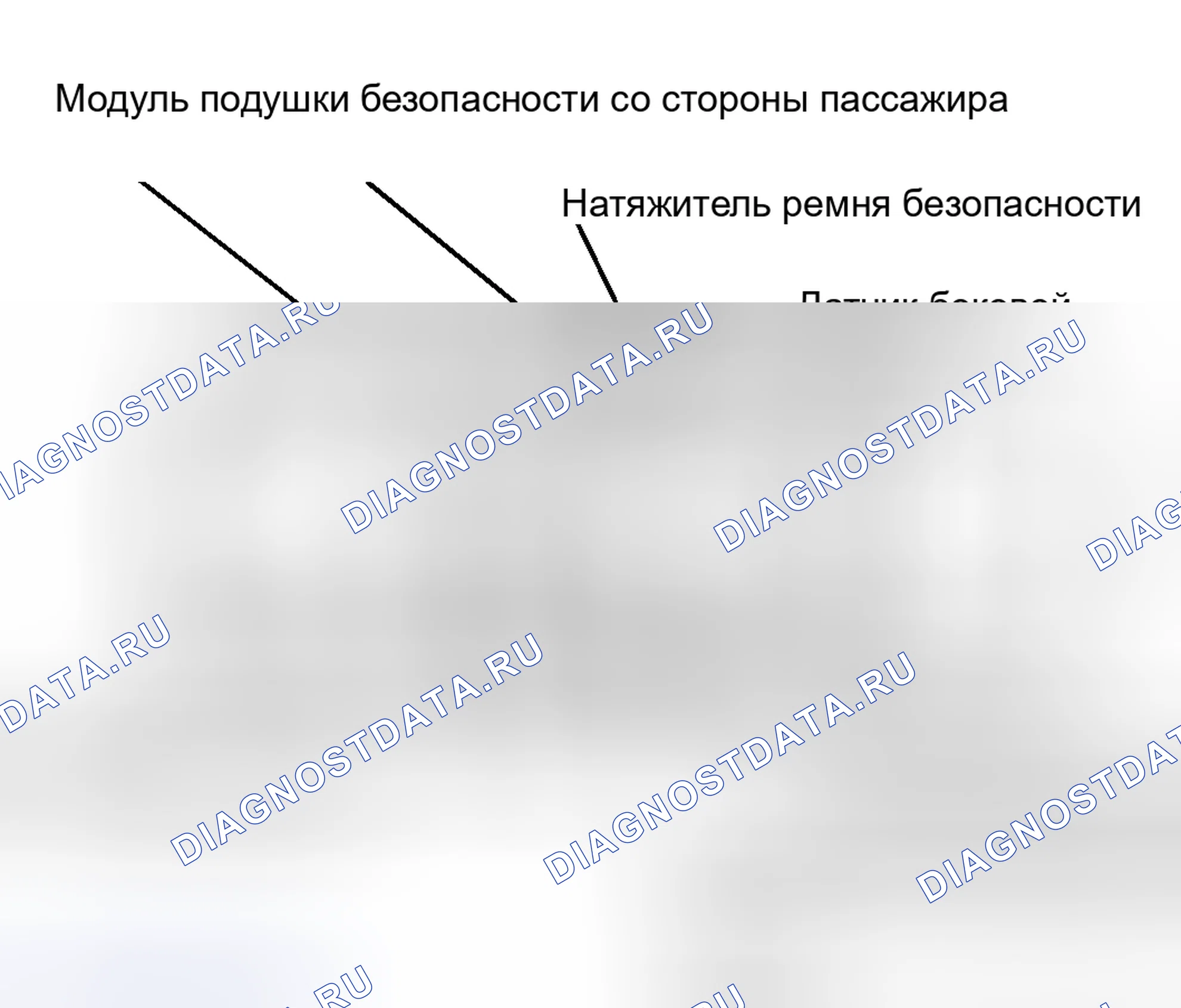Рис. 5: РАСПОЛОЖЕНИЕ КОМПОНЕНТОВ. Jaguar XJ II