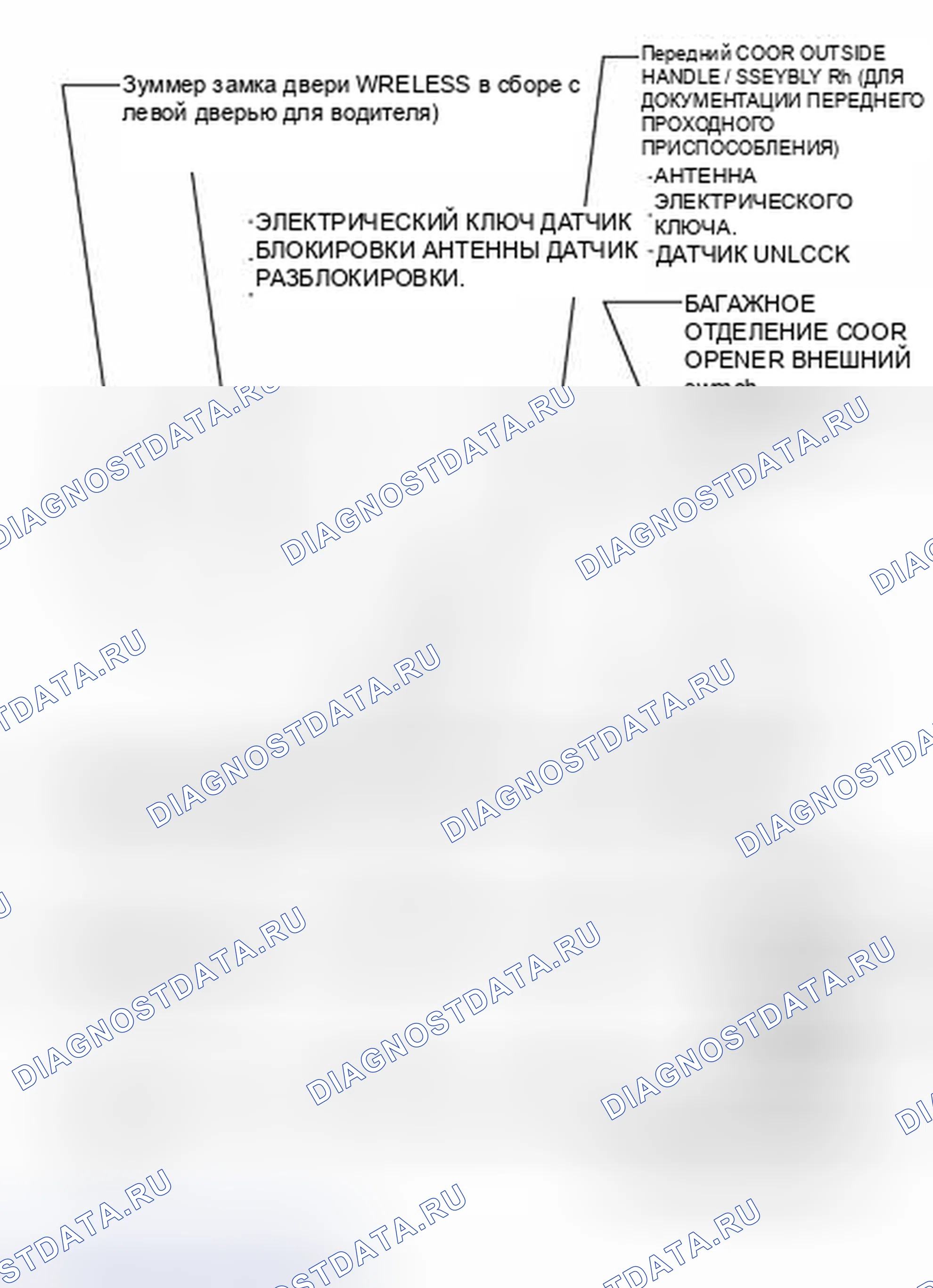 Рис. 319: ИЛЛЮСТРАЦИЯ. Toyota Avalon XX40