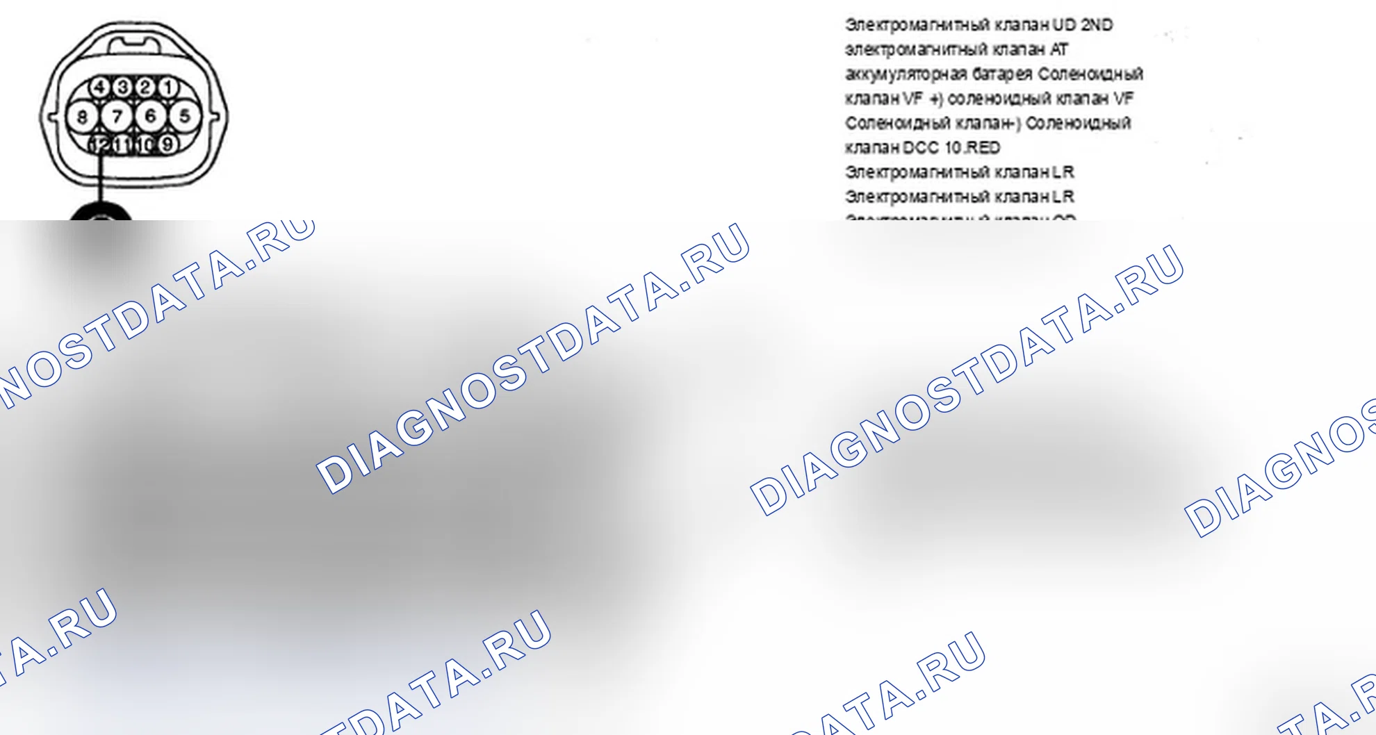 Рис. 301: ПРОВЕРКА СИГНАЛЬНОЙ ЦЕПИ. Hyundai Santa Fe II