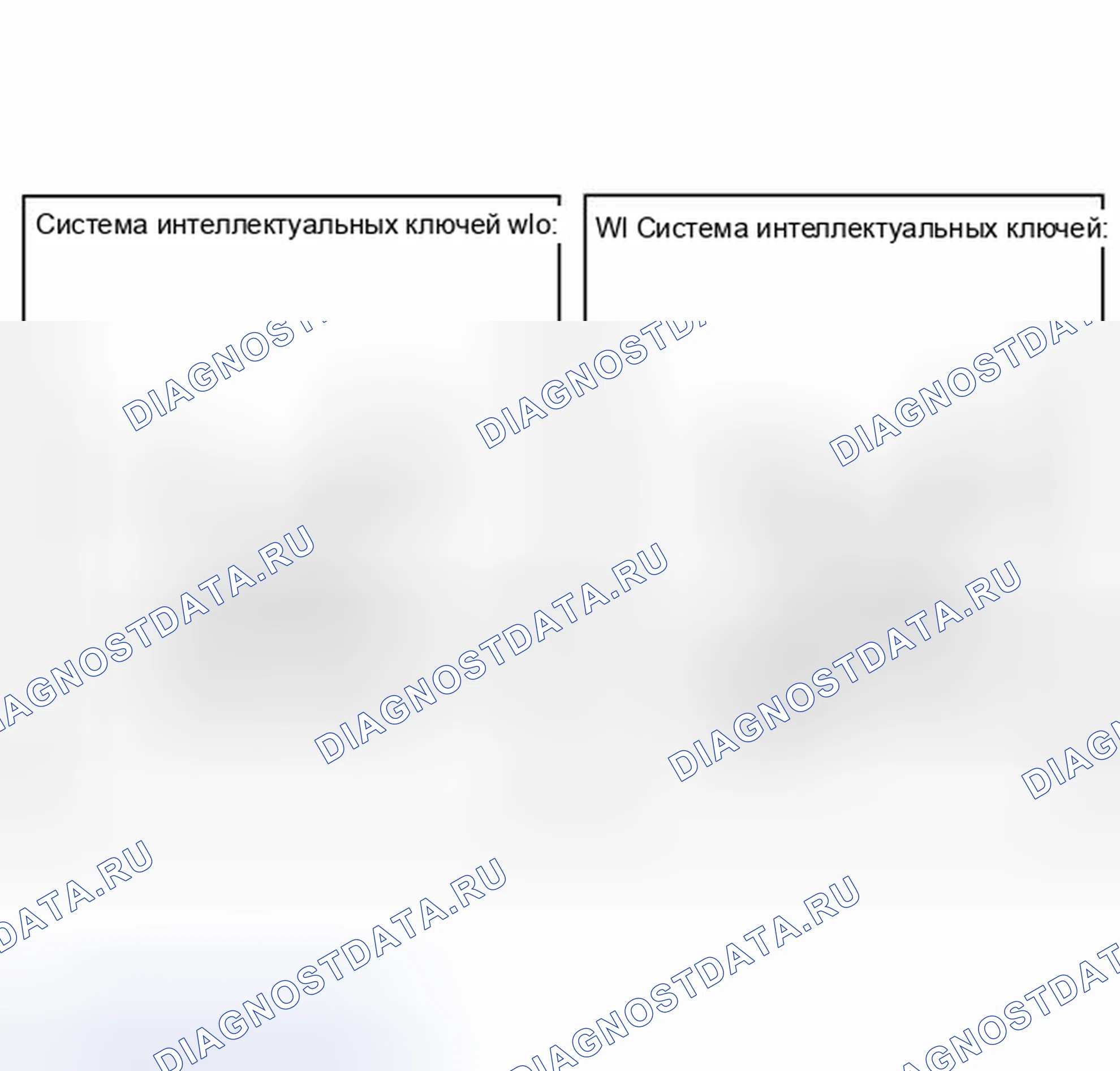 Рис. 1735: ИЛЛЮСТРАЦИЯ. Toyota Highlander II рестайлинг