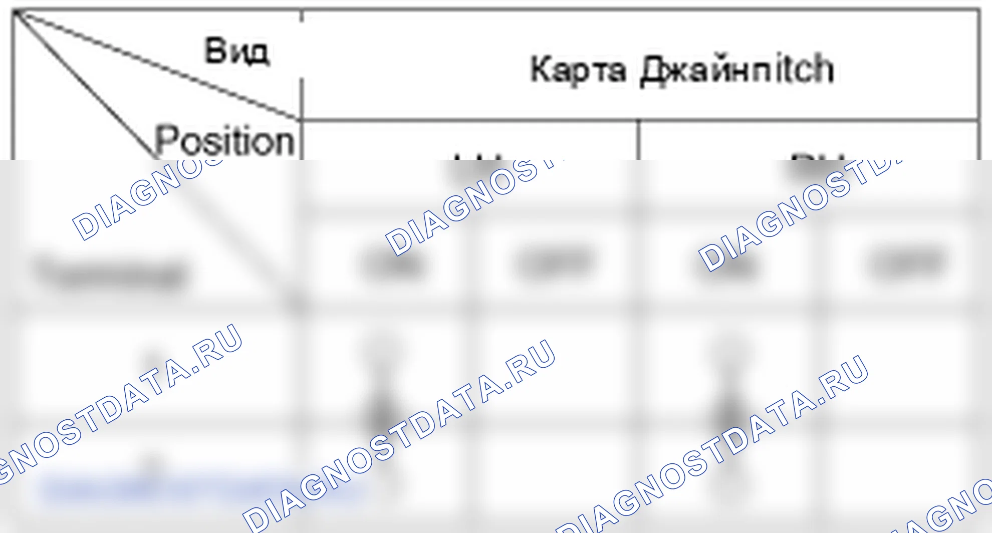 Проверка индикатора потолочной консоли. Hyundai Santa Fe CM