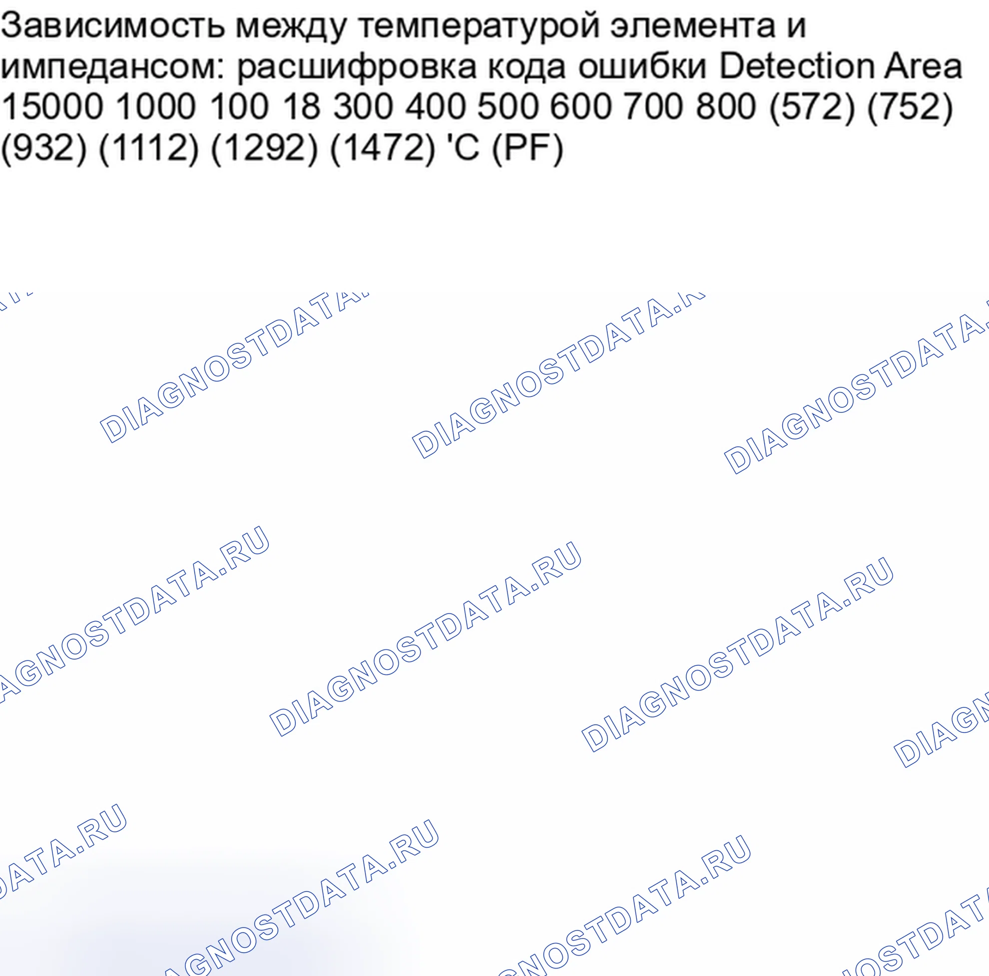 Рис. 261. Toyota Land Cruiser 200 рестайлинг