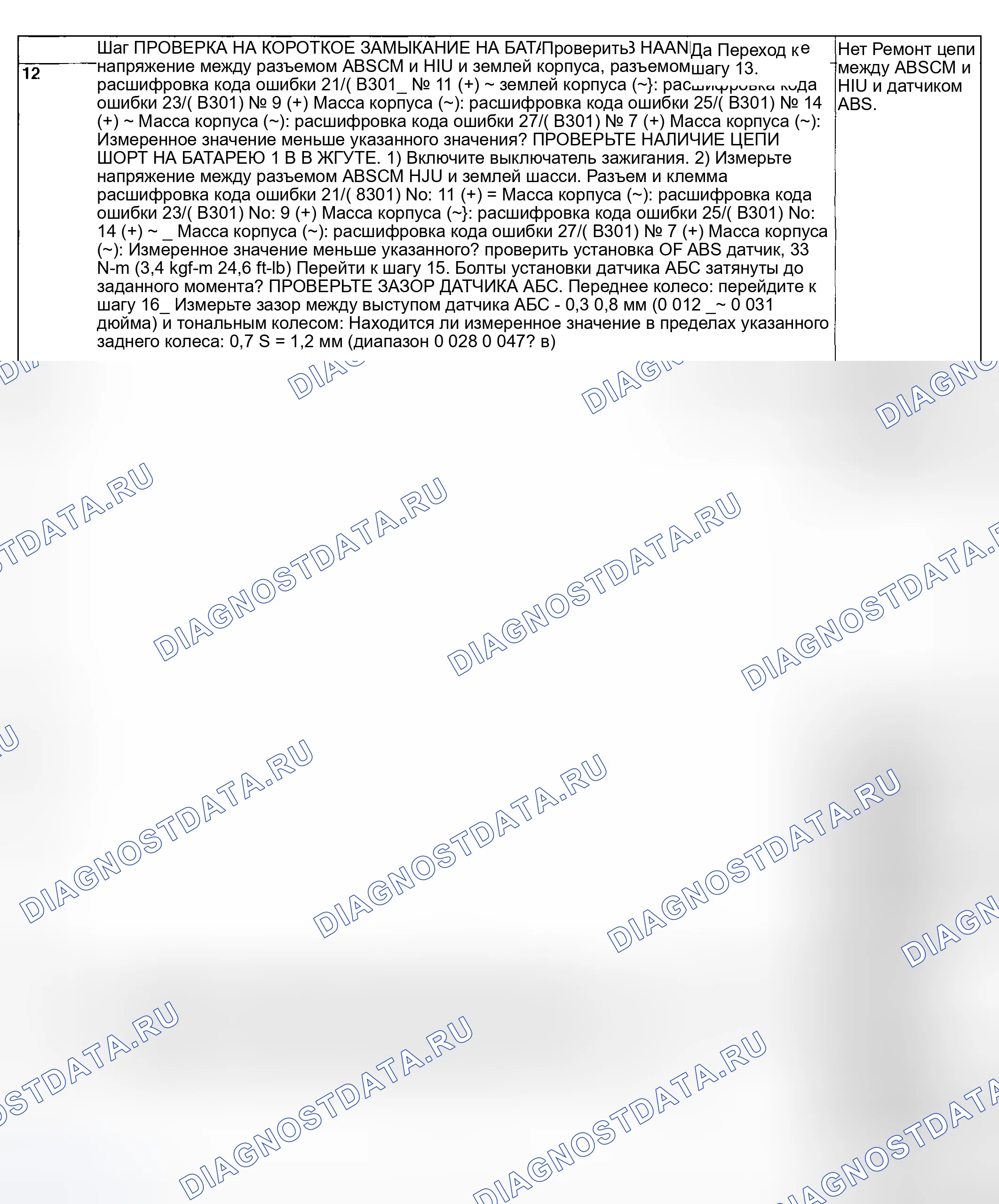 Рис. 99. Subaru Impreza WRX GD/GG рестайлинг