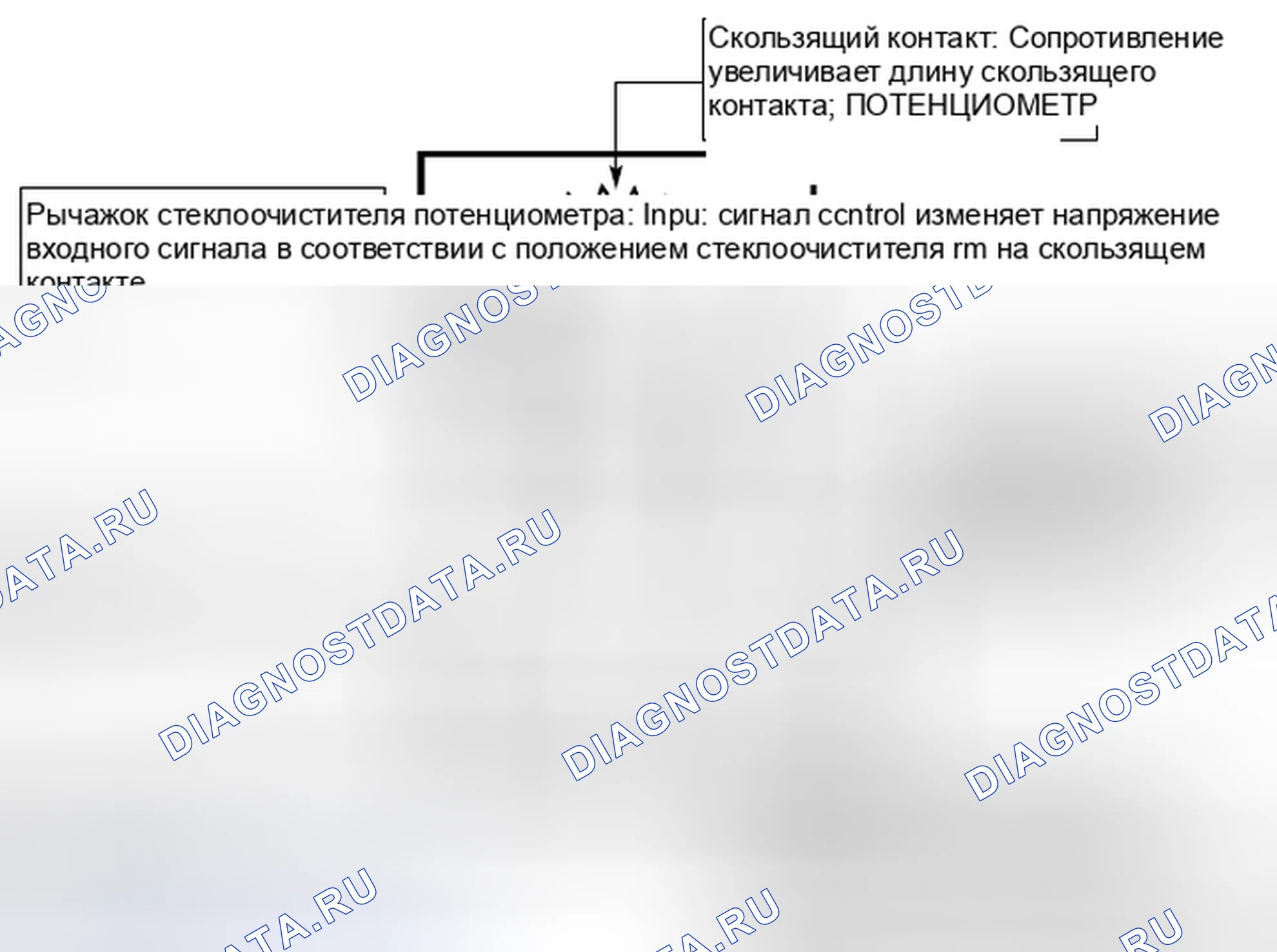 Рис. 166: Потенциометры. MINI Cooper S I