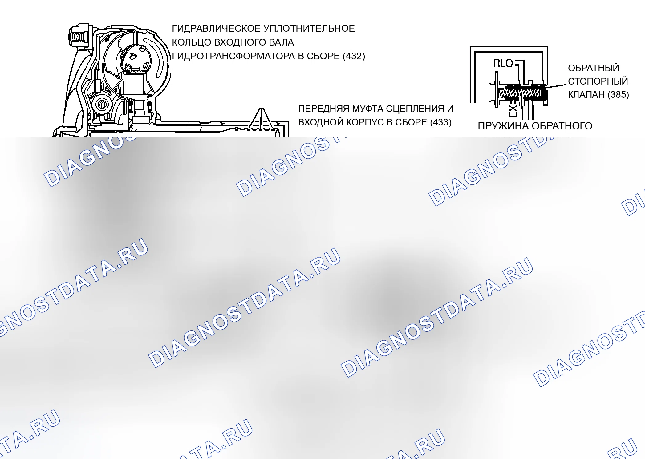 Рис. 57: P0741 расшифровка кода ошибки. Cadillac SRX I
