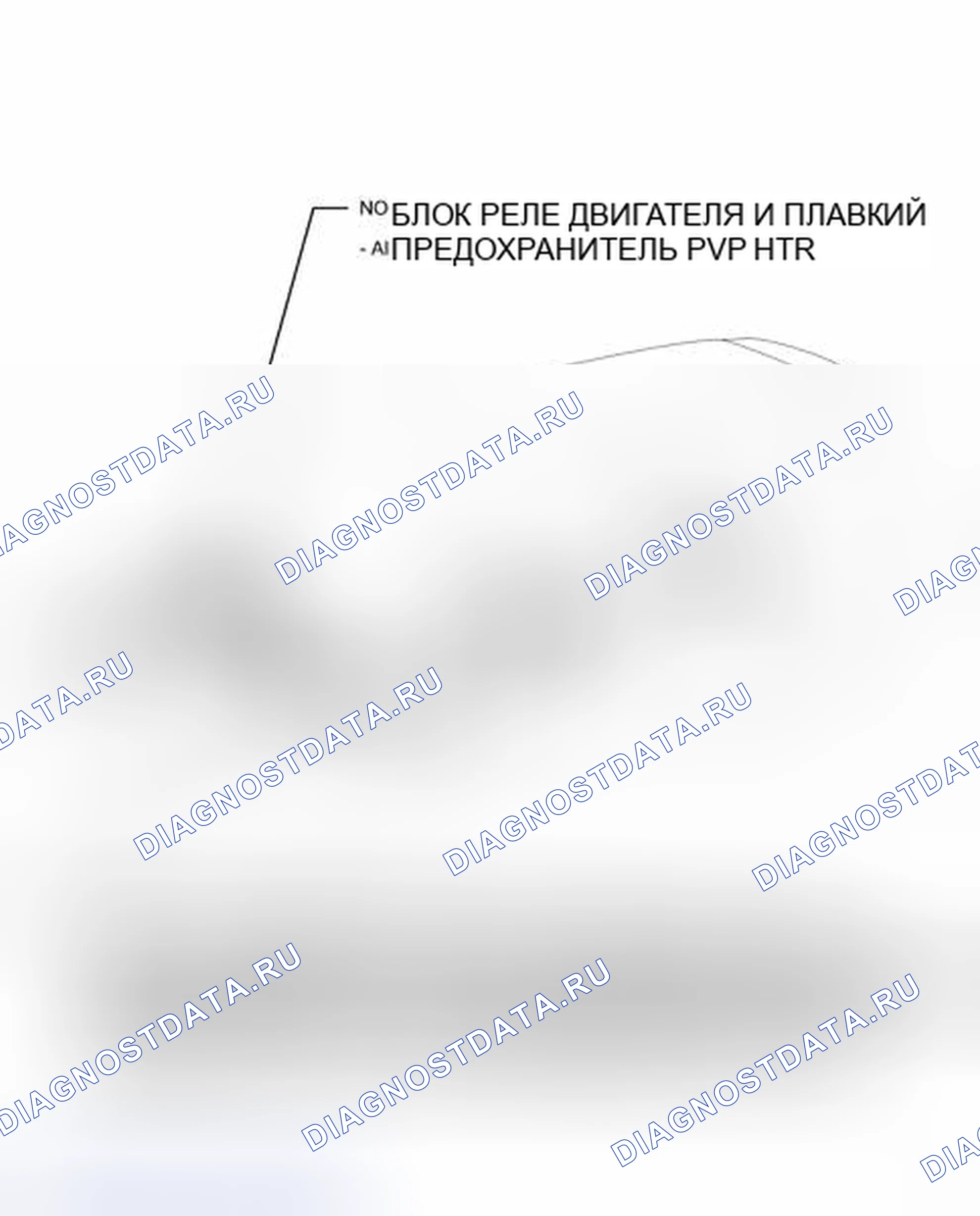 Рис. 92: ИЛЛЮСТРАЦИЯ. Haval Raptor I