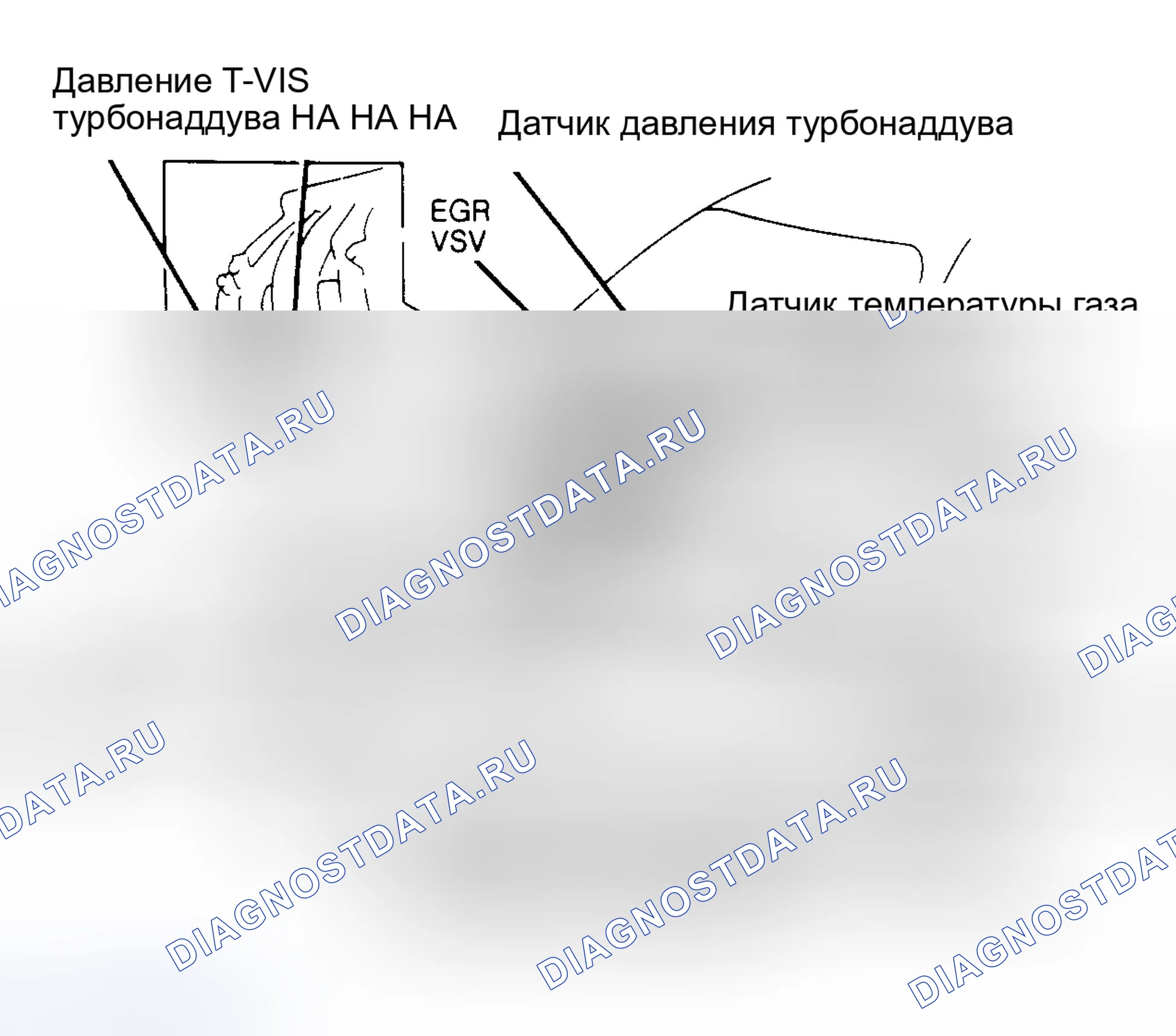 Рис. 4. Toyota Camry V30