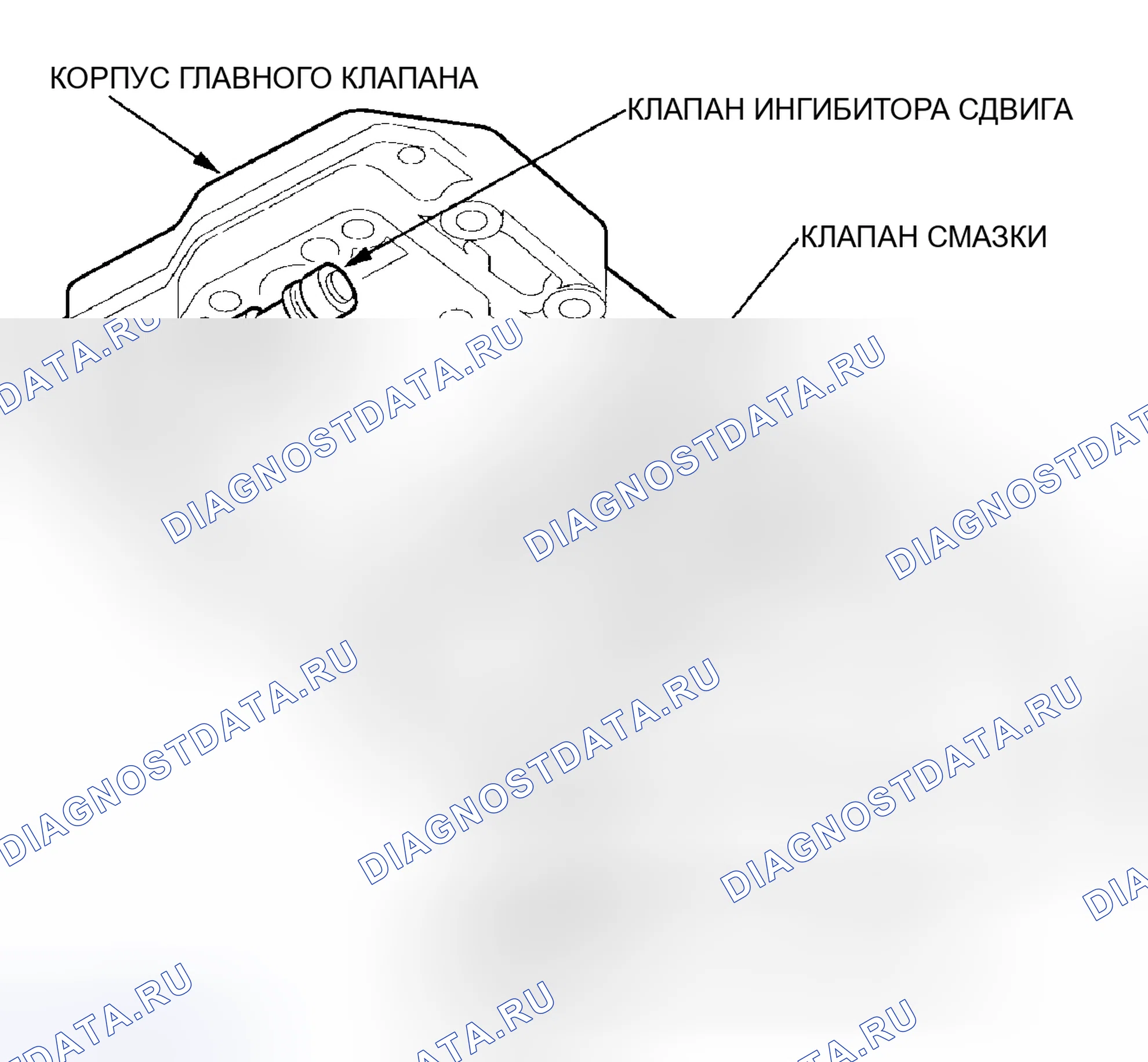 Рис. 244: Корпус основного клапана. Honda Insight I