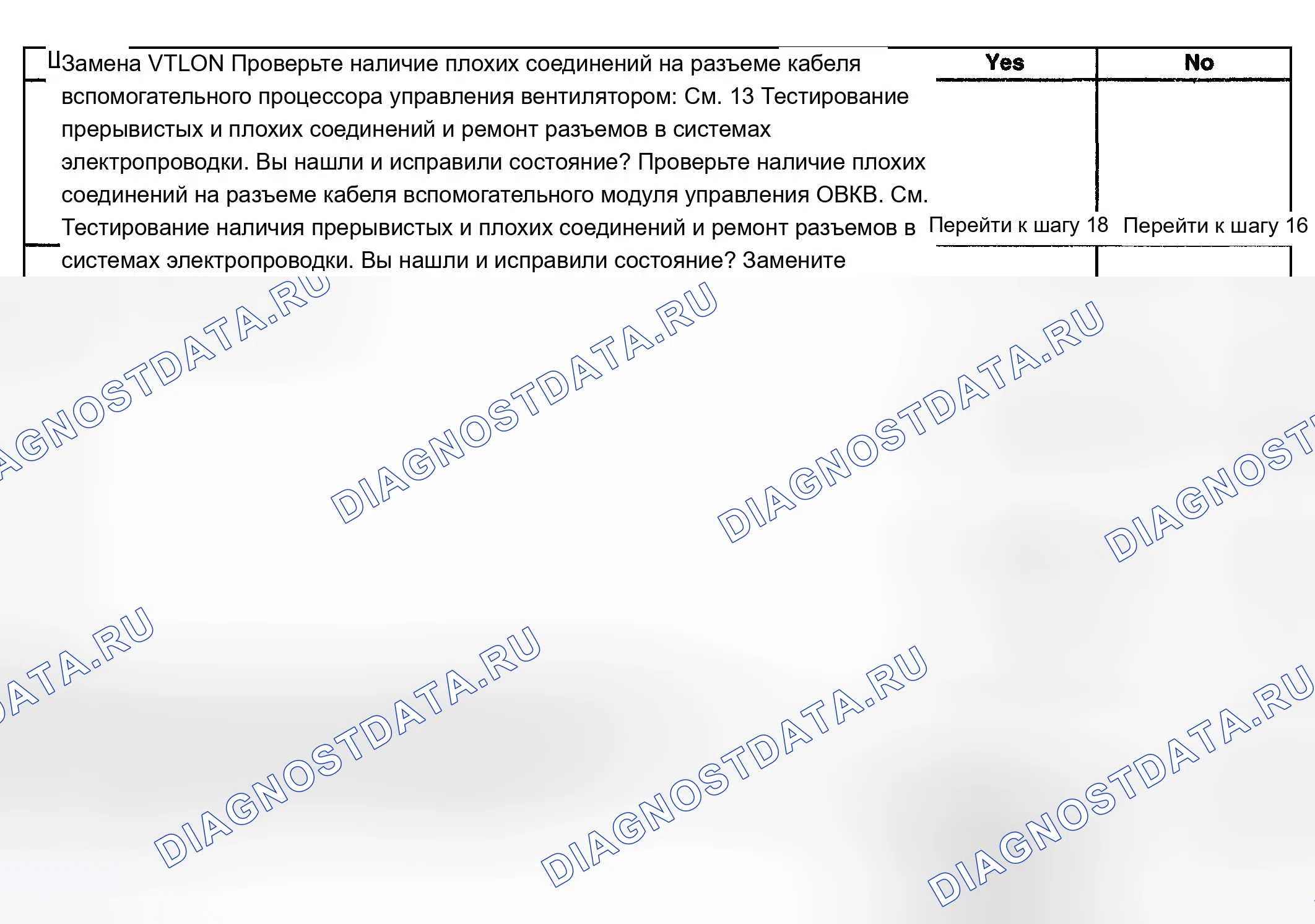 Рис. 112. Chevrolet TrailBlazer I