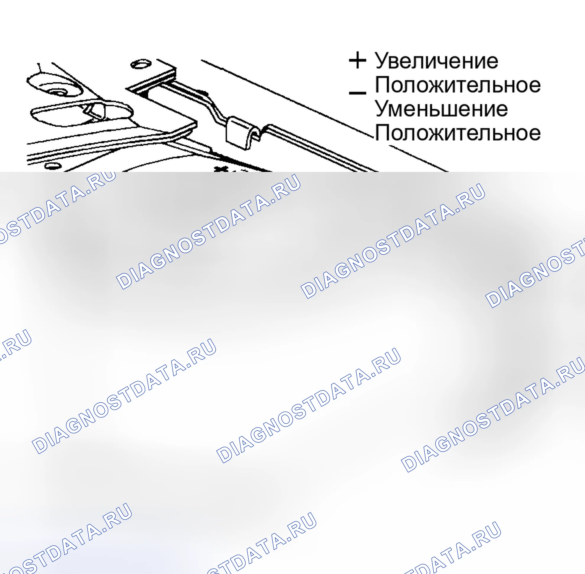 Рис. 4. Saturn SC I