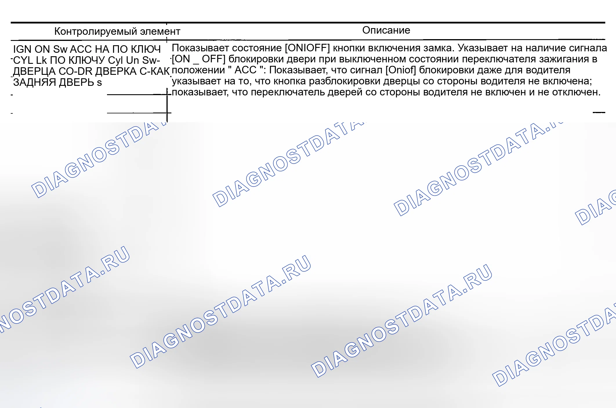Рис. 182: Приложение Consult-II. Nissan 350Z I
