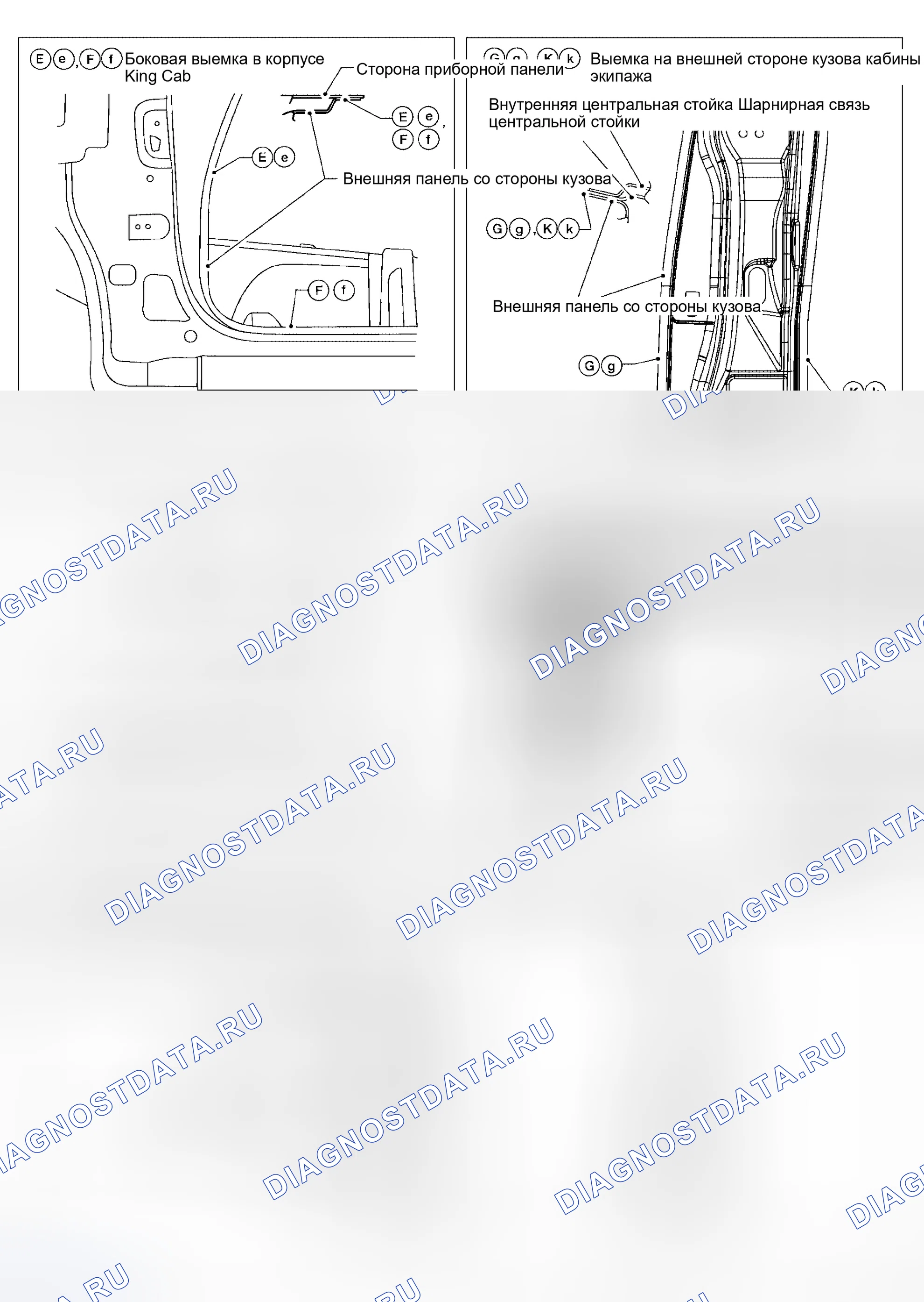 Рис. 240. Honda Odyssey I