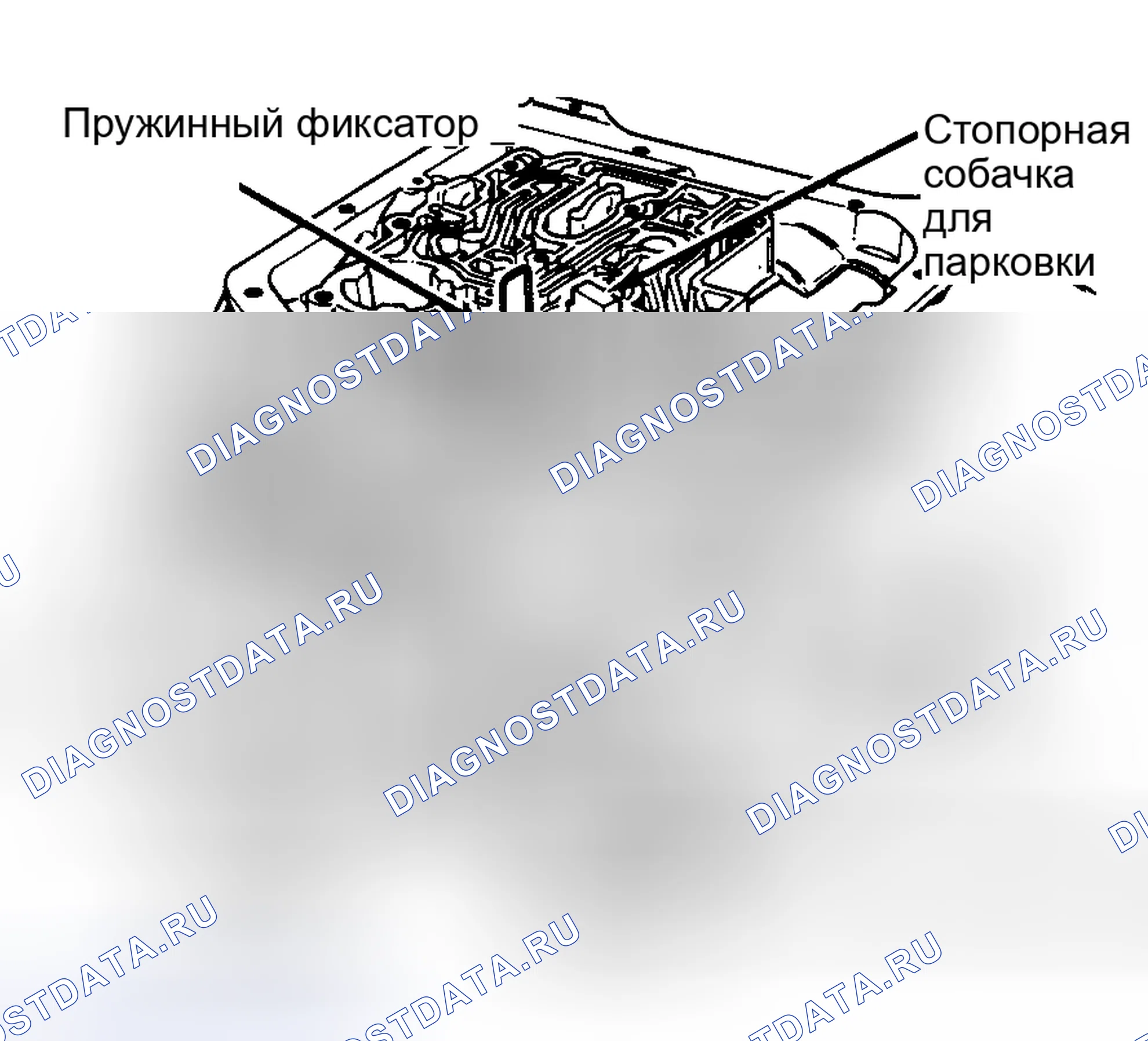Рис. 82. Chevrolet Impala VI