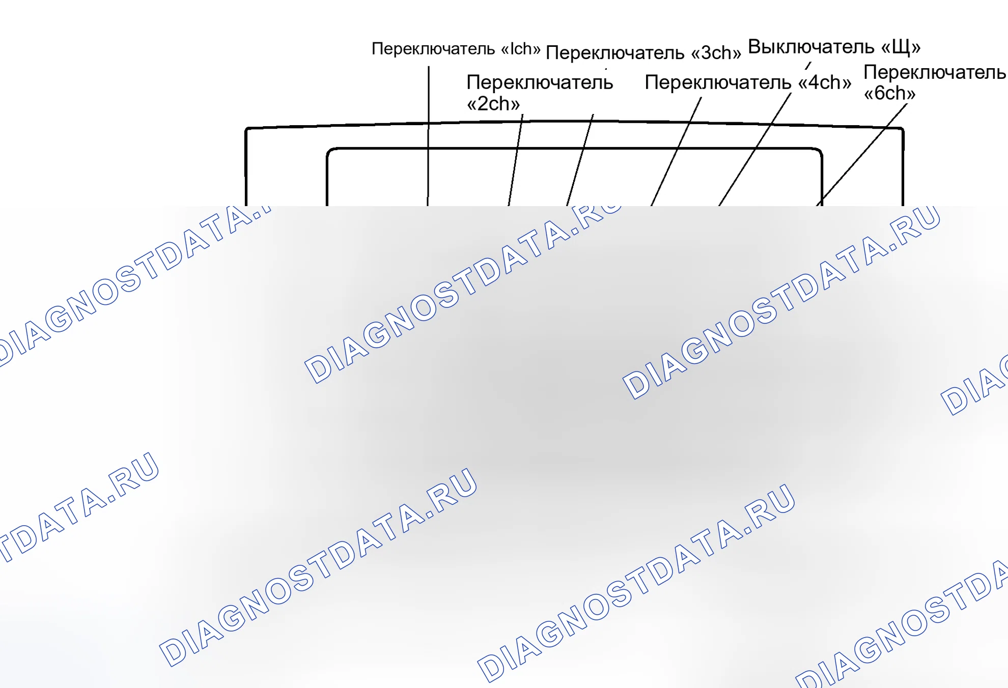 Рис. 11: ФУНКЦИЯ ДИАГНОСТИКИ. Haval Xiaolong Max I
