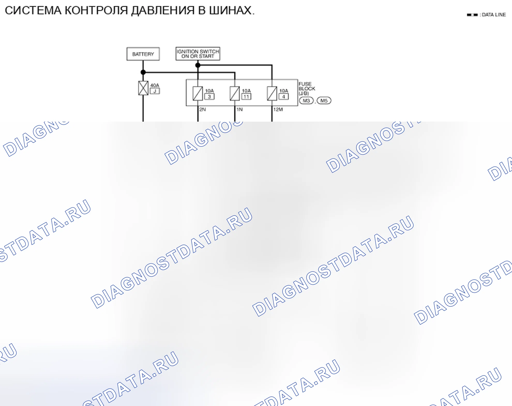 Рис. 50: Идентификация BCM (модуля управления кузовом) - электросхема. Nissan Altima L32