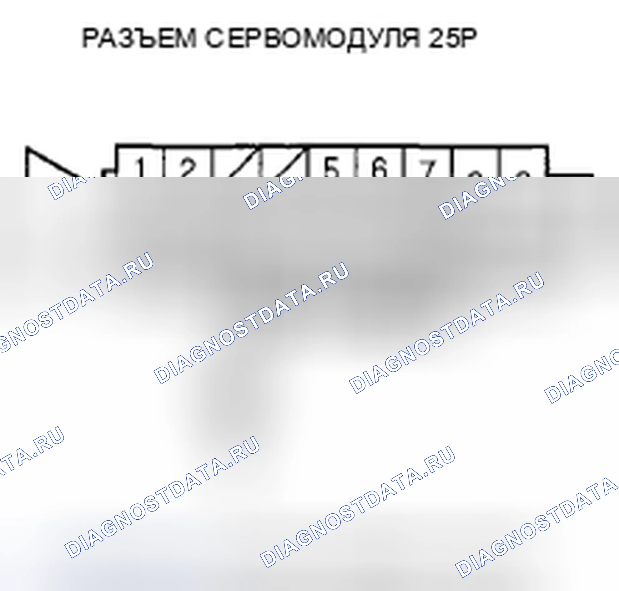 Рис. 48: расшифровка кода ошибки 63: Неисправность напряжения резервной цепи. Honda Civic VIII рестайлинг
