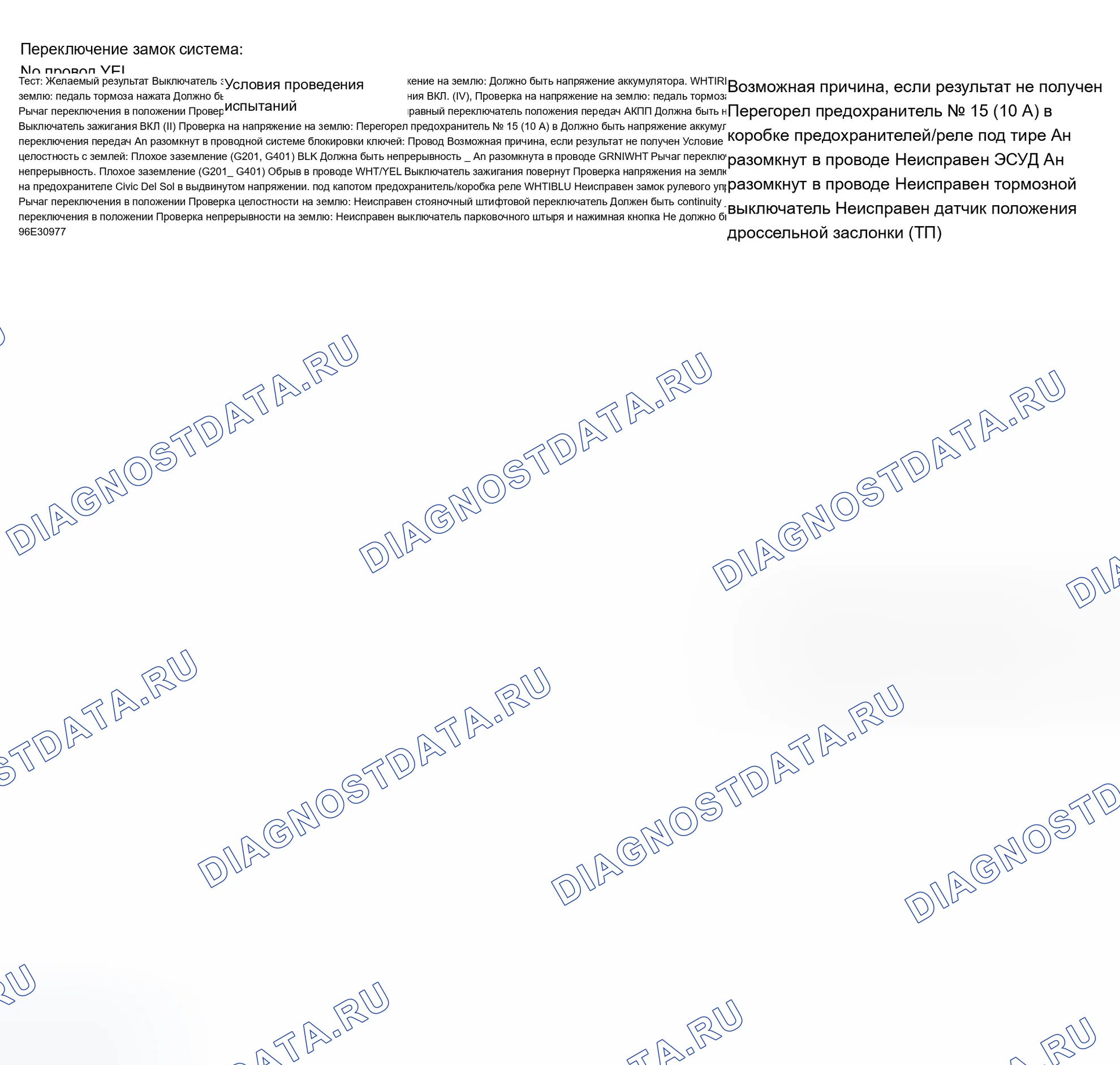 Рис. 51. Acura Integra III