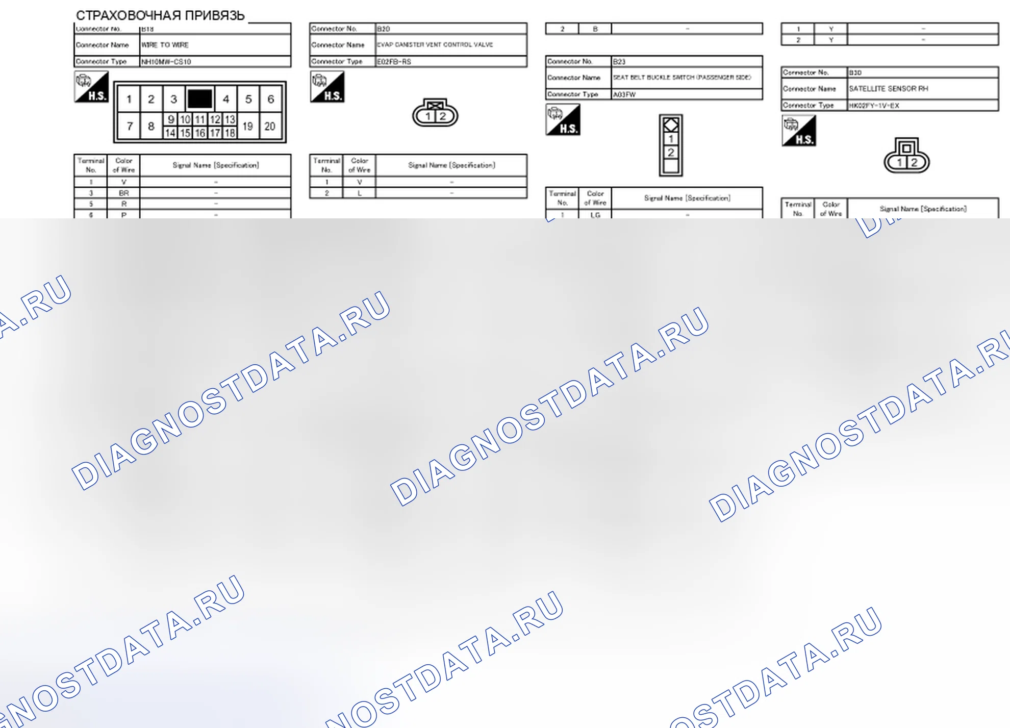 Рис. 42. Nissan Cube III