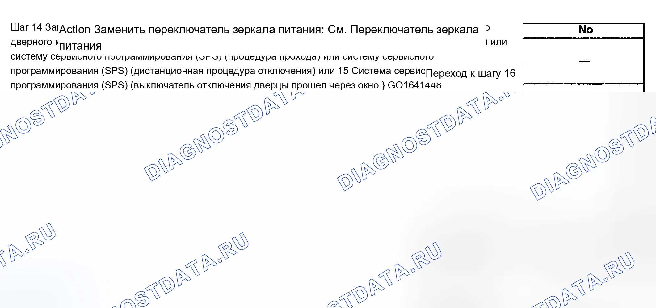 Рис. 96. Chevrolet TrailBlazer I
