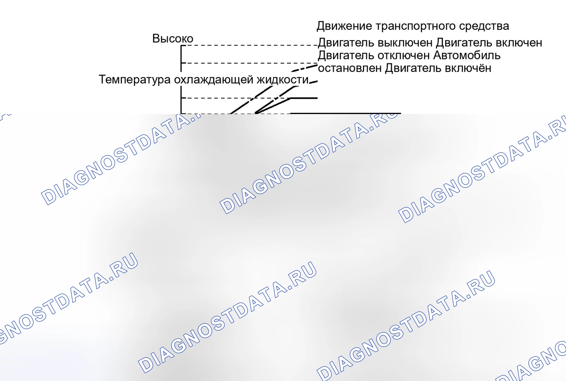 Рис. 614. Toyota Camry XV40 рестайлинг