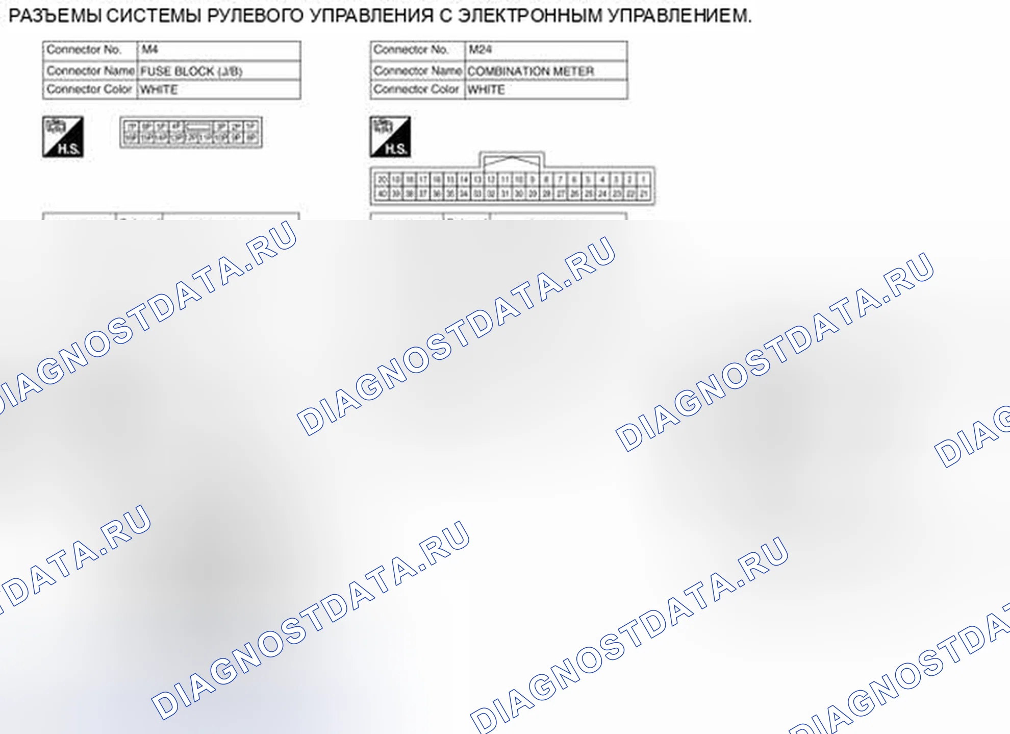Рис. 9: Вид с торца соединителя. Nissan Pathfinder IV рестайлинг