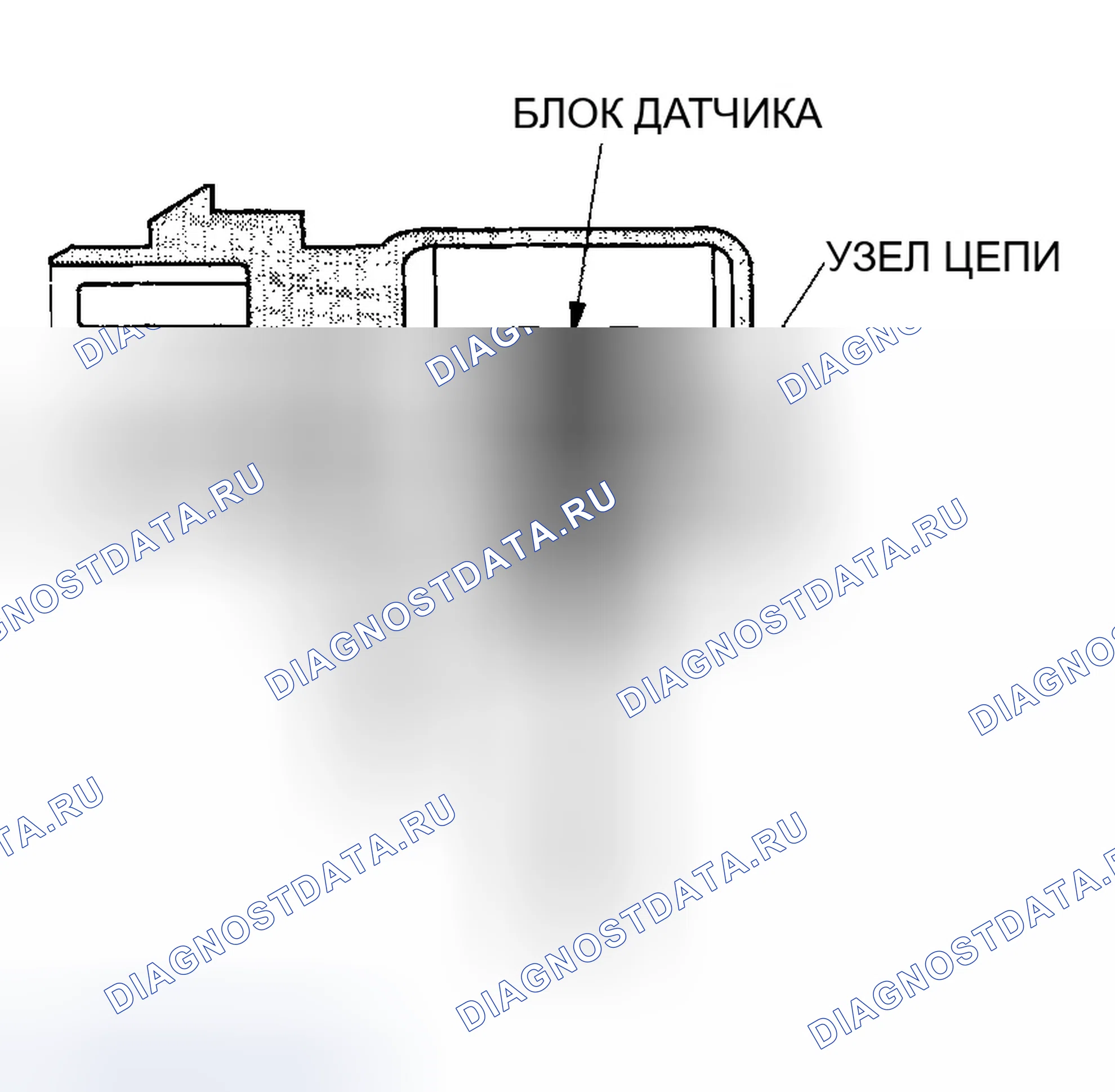 Рис. 62: Датчик давления в топливном баке (FTP). Honda Civic VII