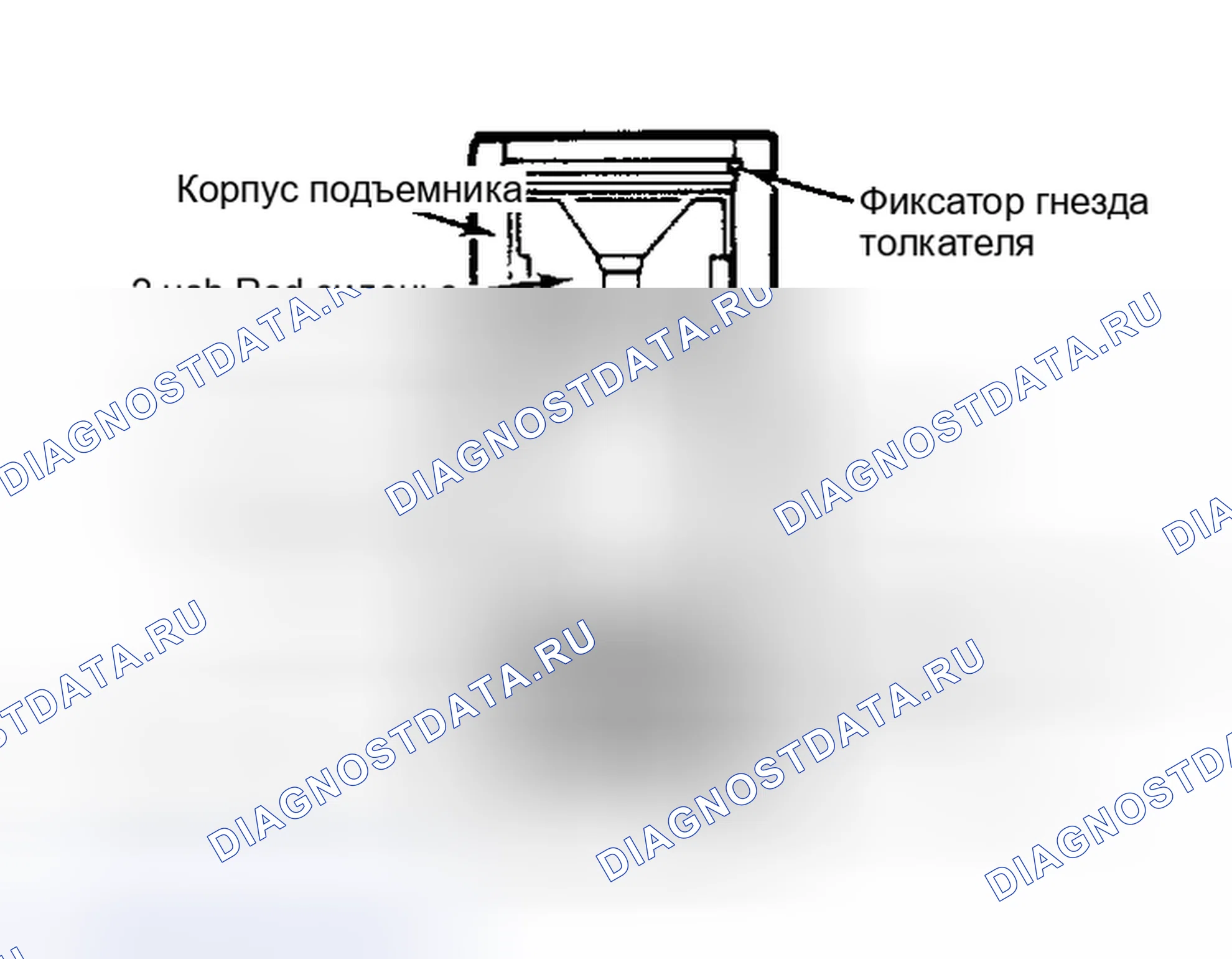 Рис. 51. Chevrolet Suburban VIII