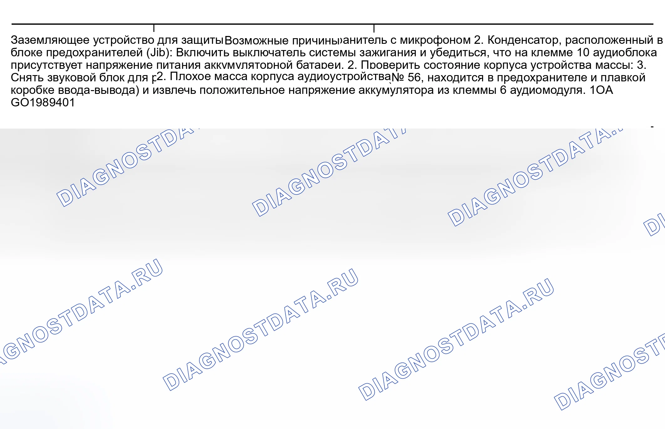 Рис. 8: Аудиоблок. Nissan Maxima A33